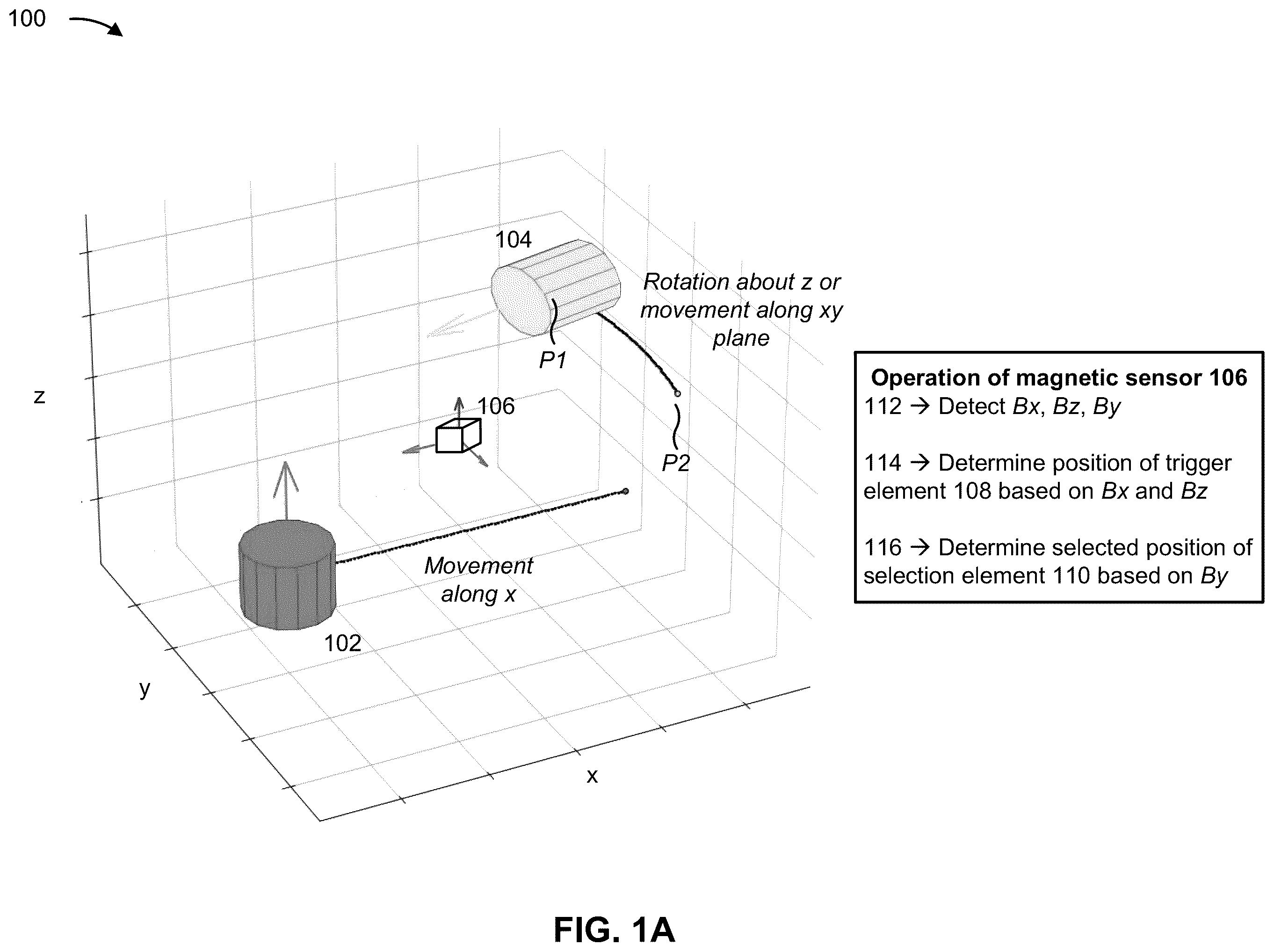 Patent US12345551 — Contactless magnetic sensing trigger system — Figure 1