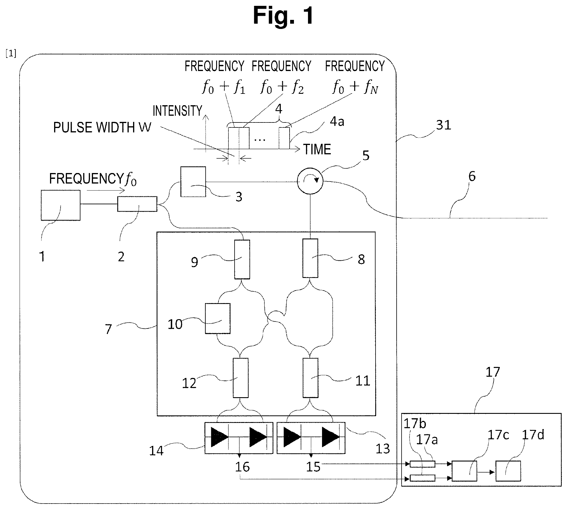Patent US12345555 — Phase measuring method and signal processing device — Figure 1