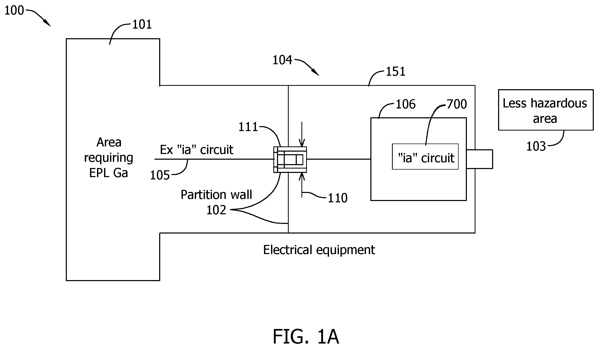 Patent US12345560 — Assemblies, circuits, and methods of transmitters between different equipment protection levels in a hazardous environment — Figure 1
