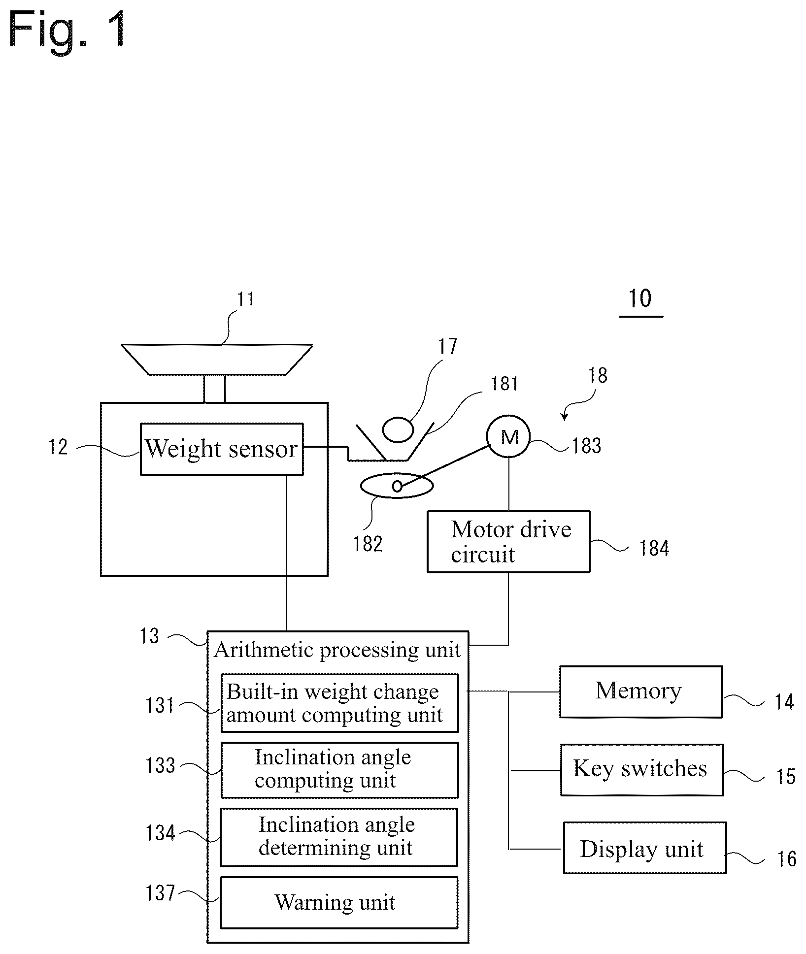 Patent US12345561 Figure 1 – Inclination detecting method and apparatus for the same