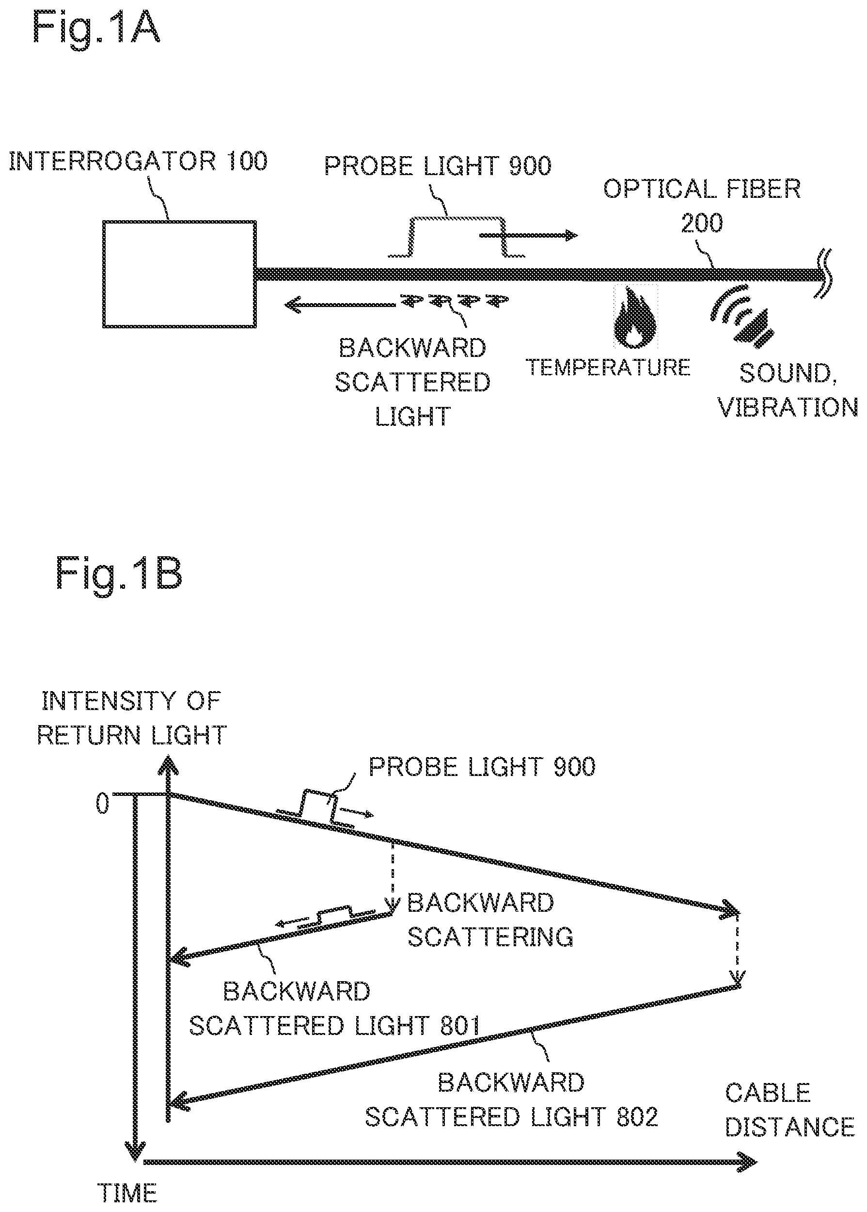 Patent US12345566 Figure 1 – Sensing range limiting device