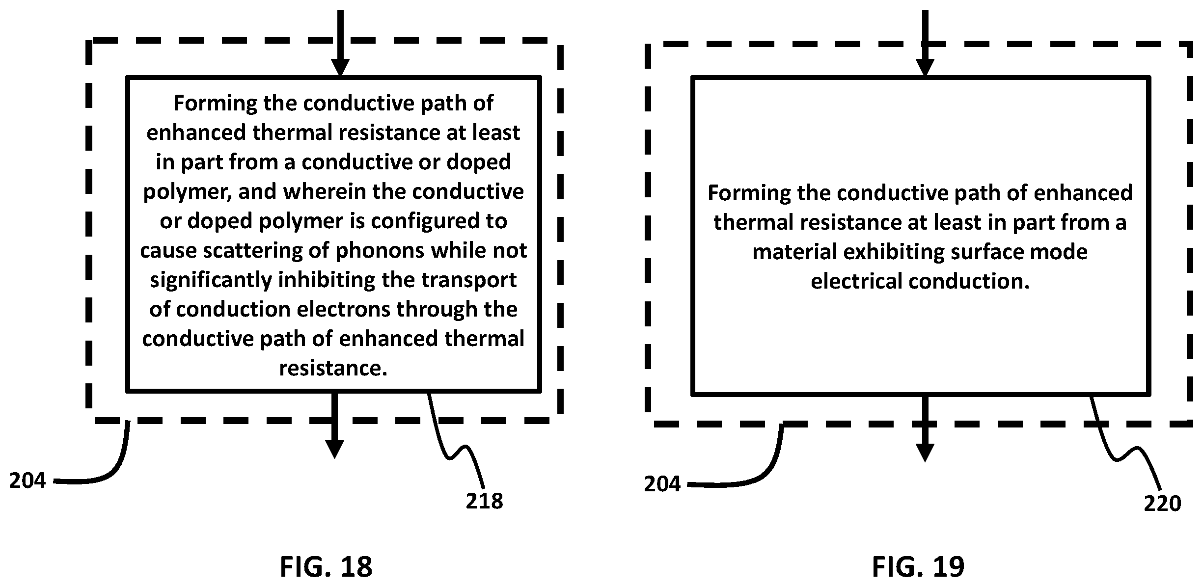 Patent US12345575 Figure 16 – Phonon disruptors for increased thermal resistance without sacrificing electrical signal quality in thermal sensors