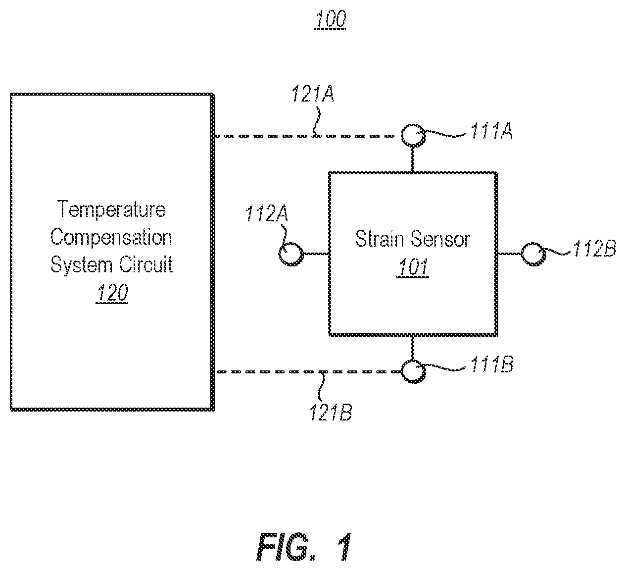 Patent US12345578 — Temperature compensation for strain sensor — Figure 1