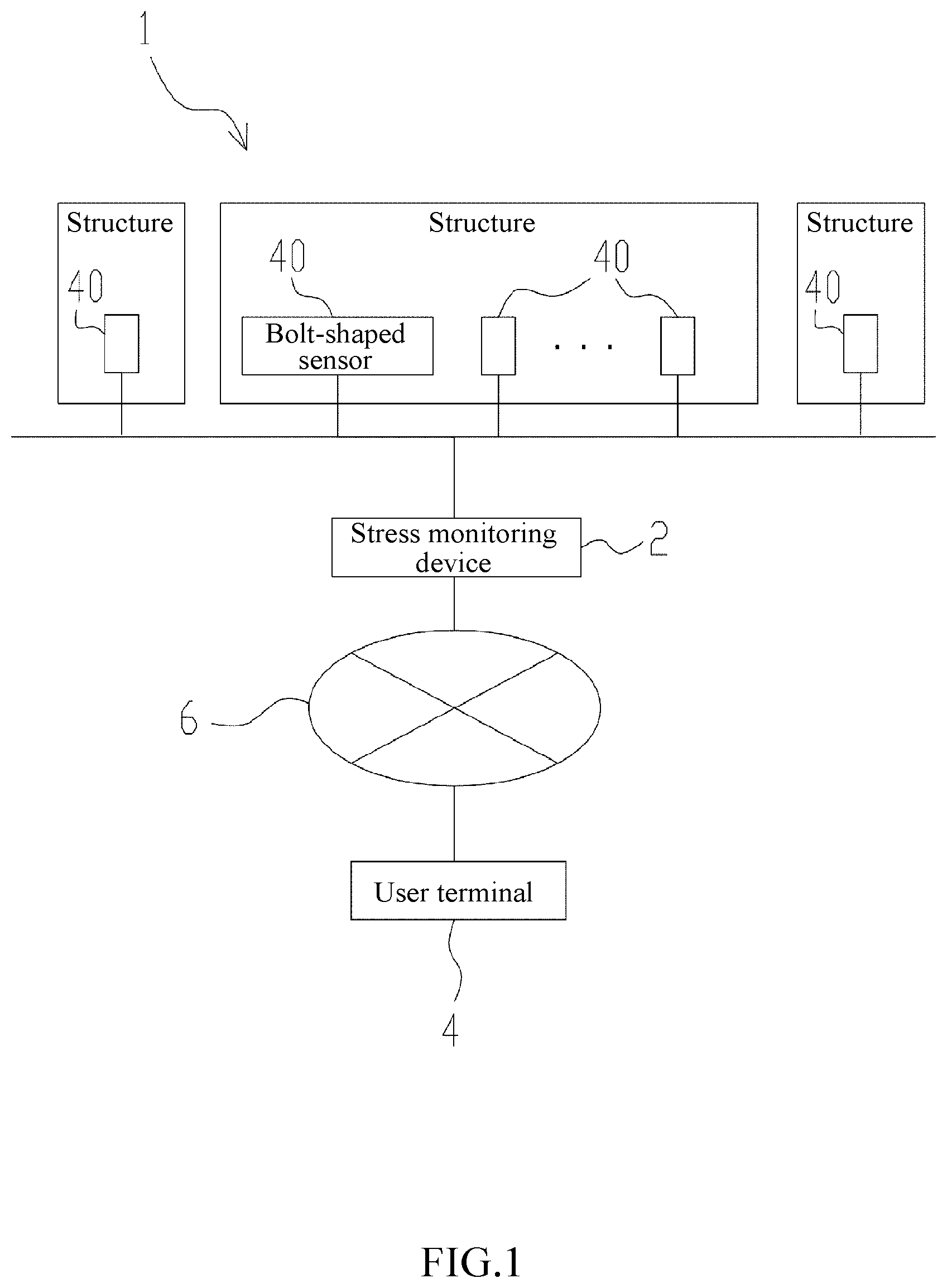 Patent US12345579 — Stress monitoring device, stress monitoring system, and monitoring system — Figure 1
