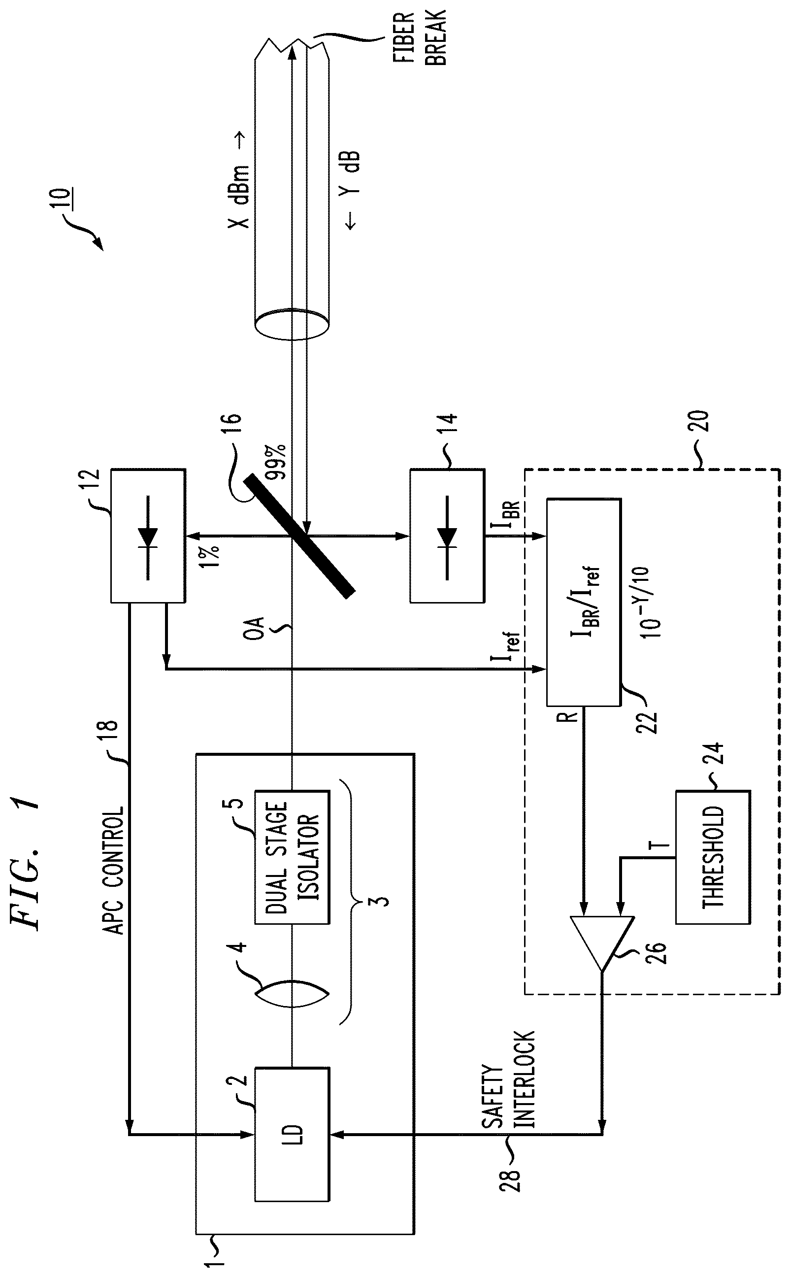 Patent US12345595 — Eye safety interlock for fiber-coupled high power laser sources — Figure 1