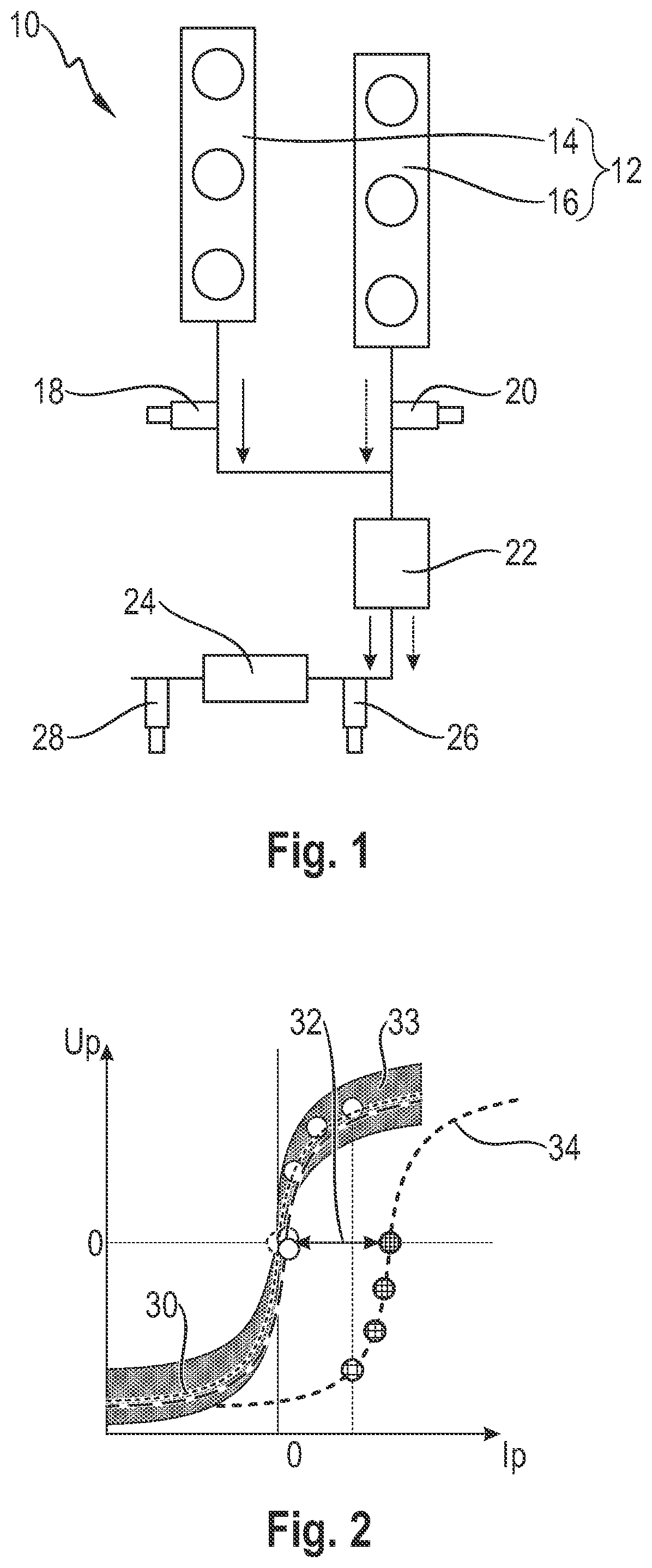 Patent US12345600 — Method for self-balancing of a lambda sensor and exhaust gas system — Figure 1