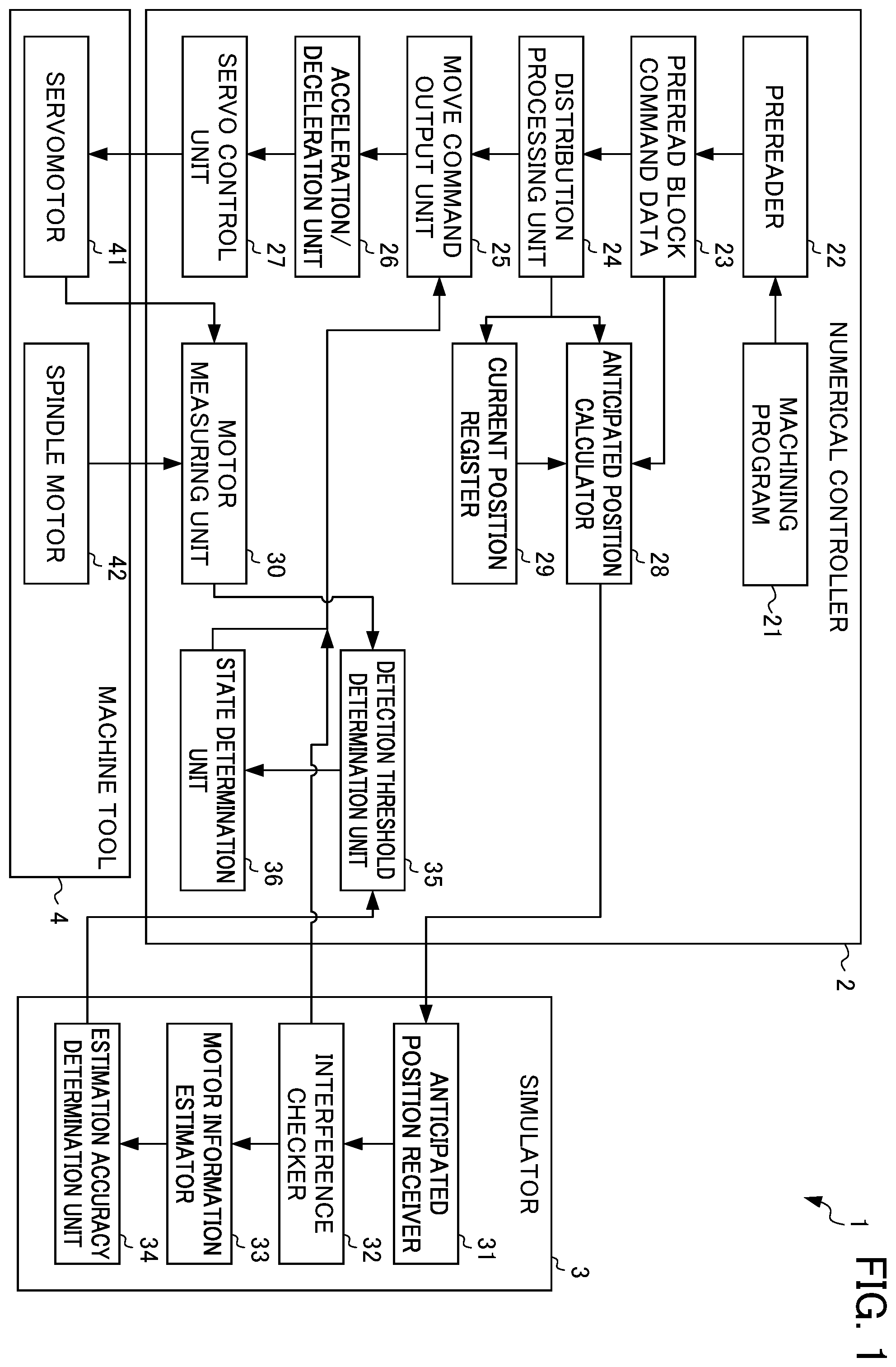 Patent US12345615 — Abnormality determination system and program — Figure 1