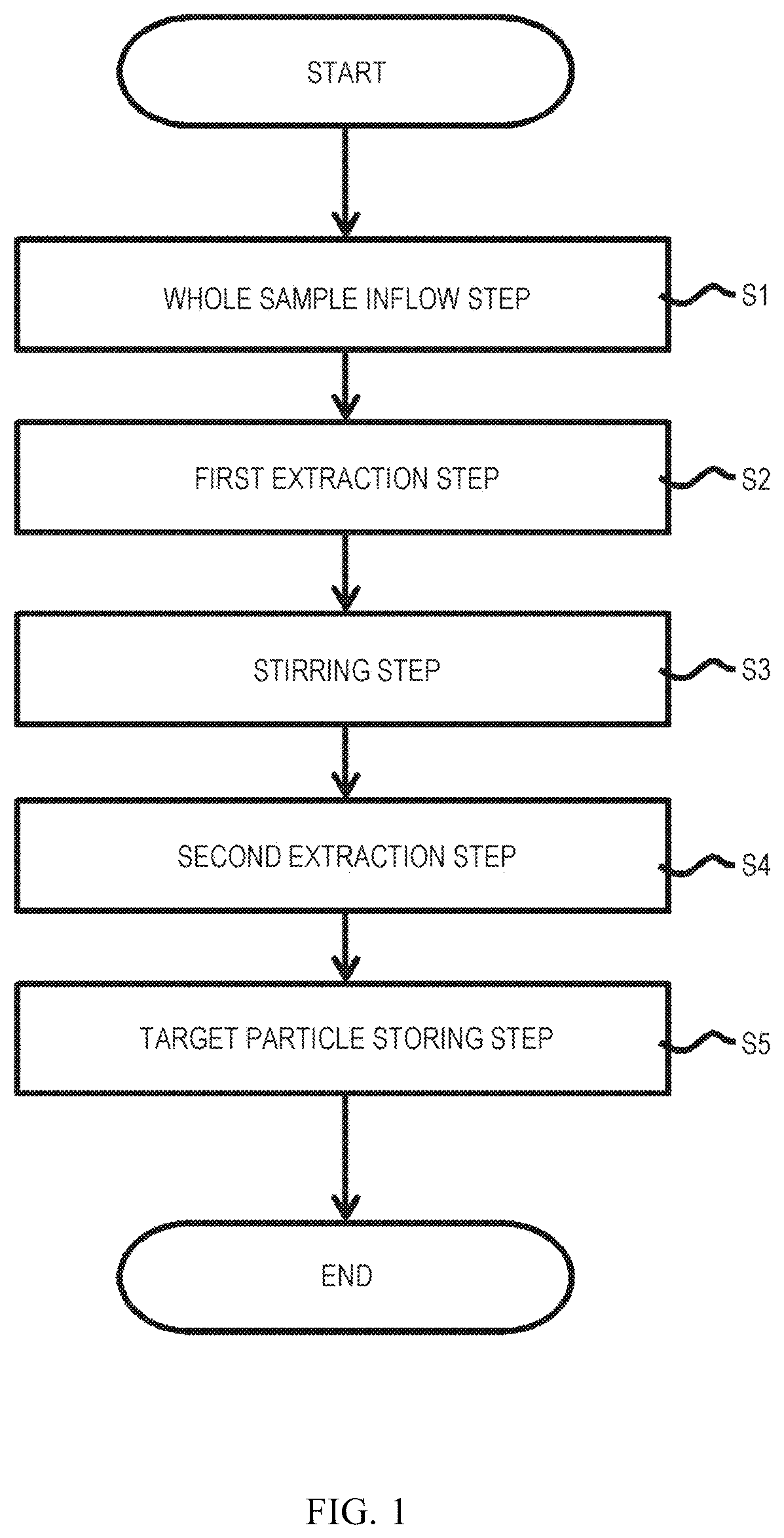 Patent US12345616 — Particle content extraction device — Figure 1