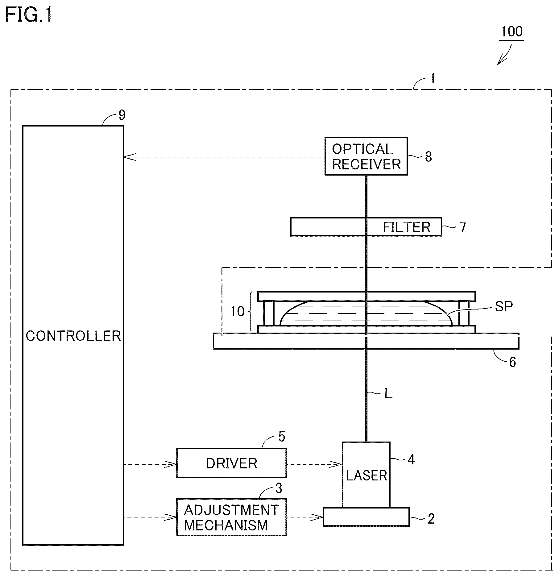 Patent US12345625 — Microscopic object detection device, detection system, and detection method — Figure 1