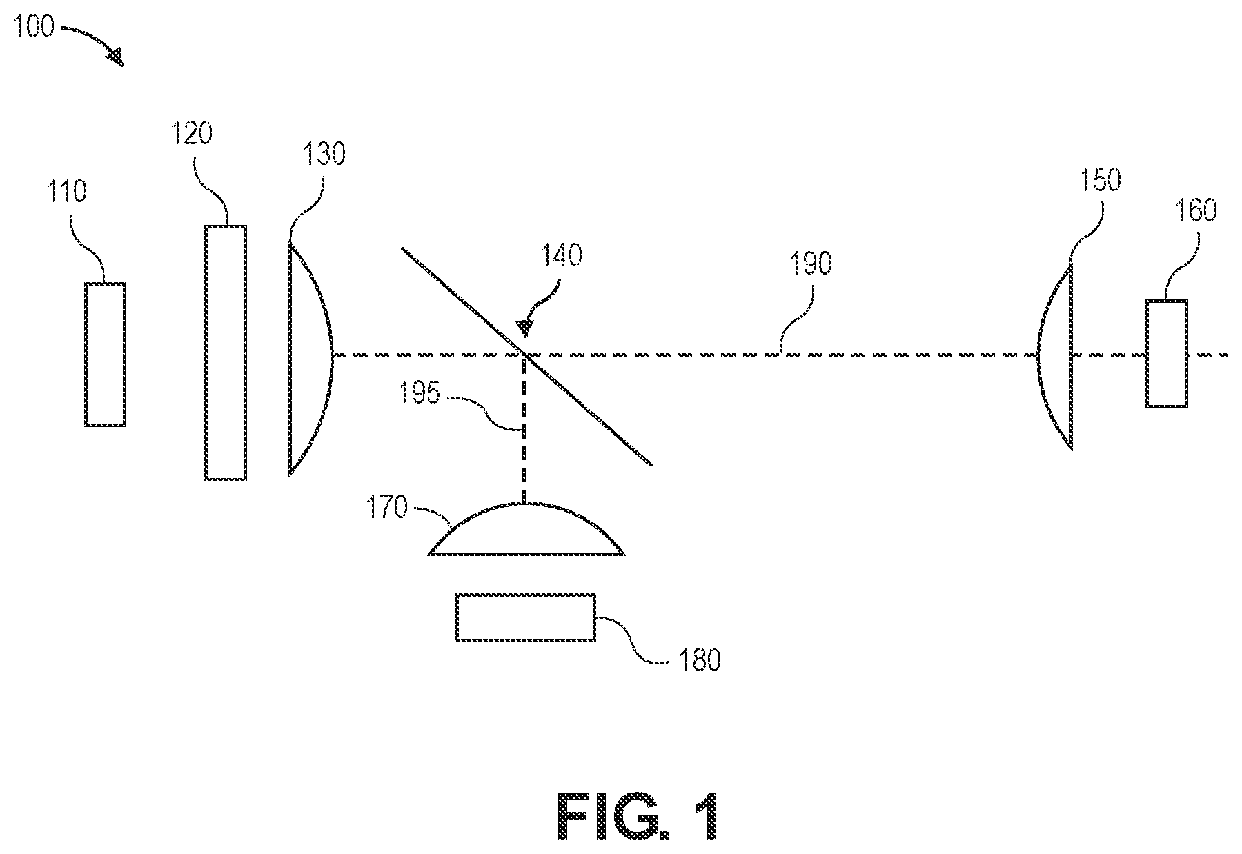 Patent US12345632 — Fully compensated optical gas sensing system and apparatus — Figure 1