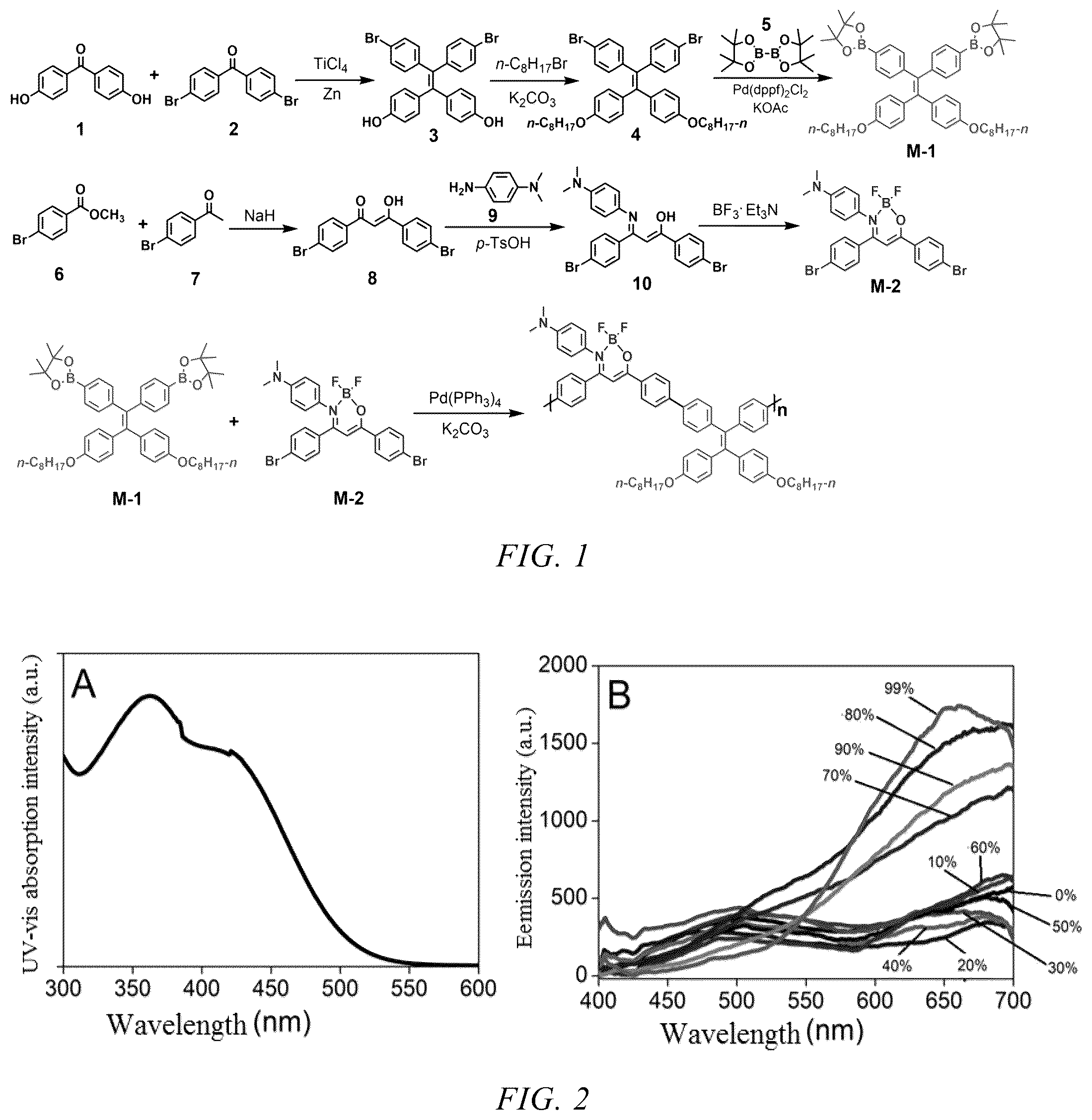 Patent US12345647 — Probe for detecting trace uranyl ions and portable ECL detector based on the same — Figure 1