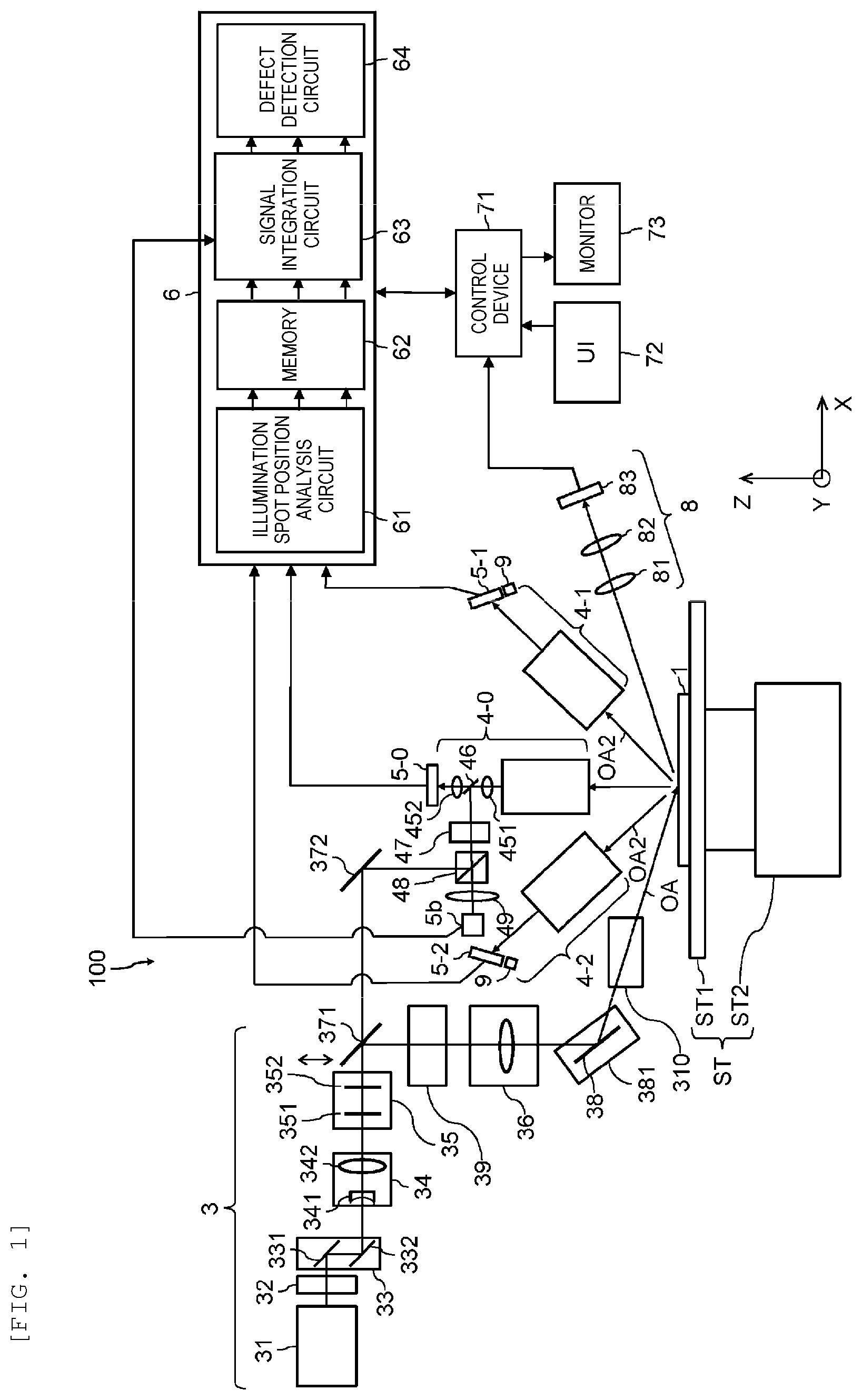 Patent US12345654 Figure 1 – Defect inspection device, defect inspection method, and adjustment substrate