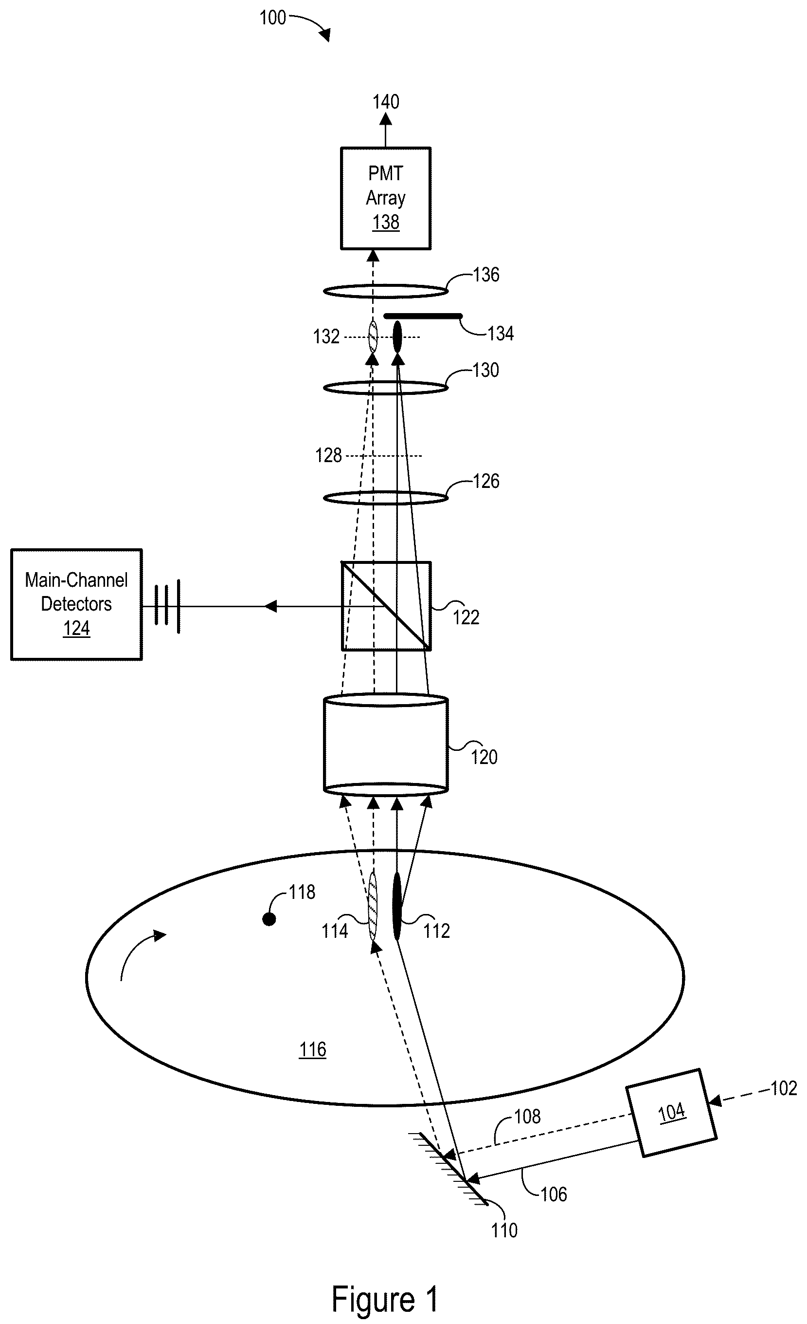 Patent US12345658 — Large-particle monitoring with laser power control for defect inspection — Figure 1