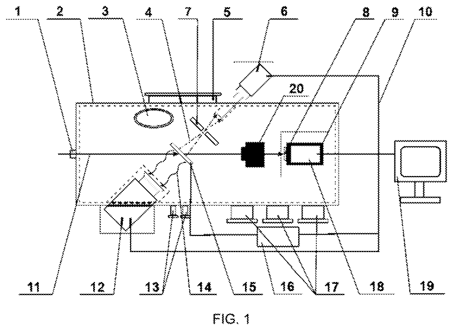 Patent US12345666 Figure 1 – Multi-physical field measurement device for metal solidification process and housing thereof, and measurement method