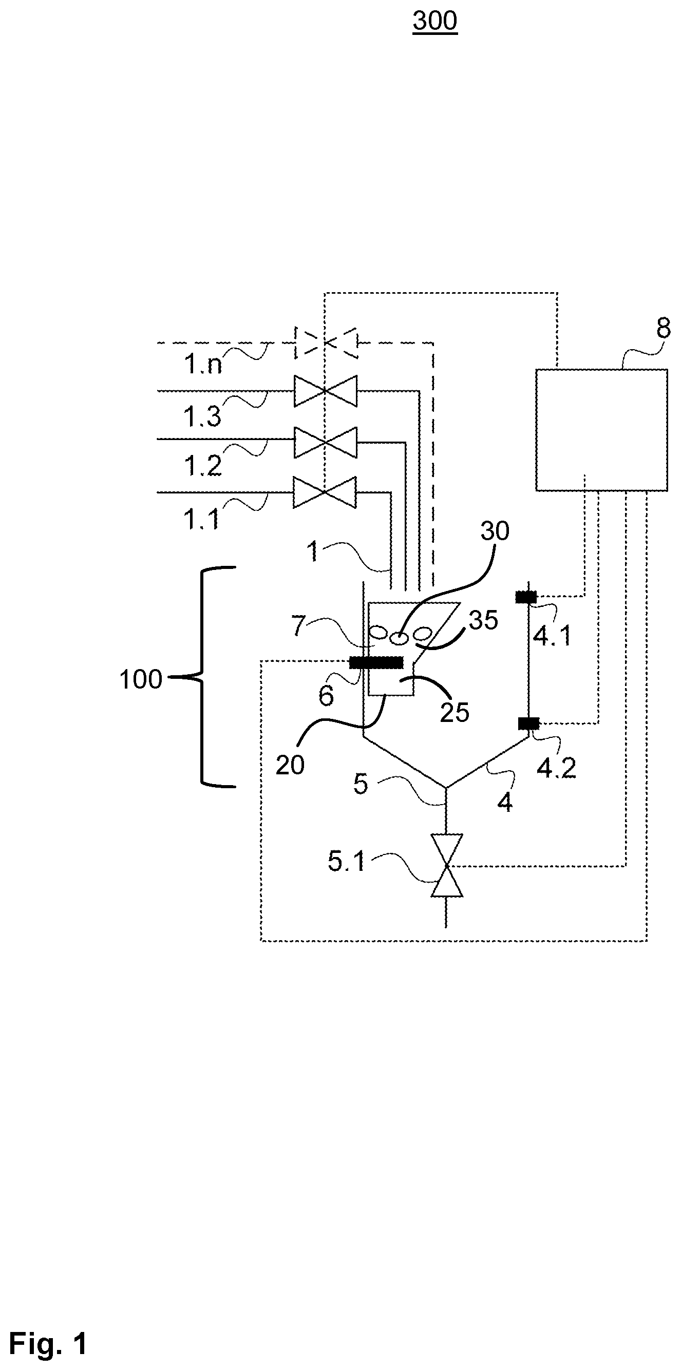 Patent US12345668 Figure 1 – Measuring apparatus for the online measurement of at least one property of process liquids at at least two different flow rates for the production of a medical liquid