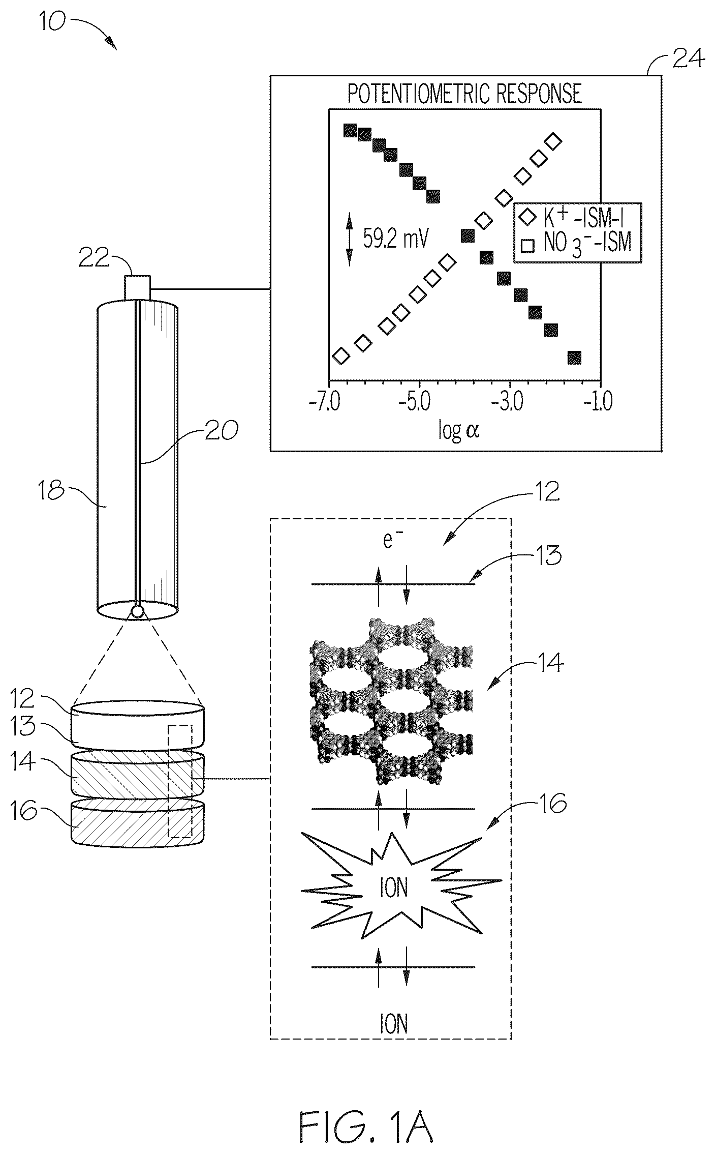 Patent US12345673 — Metal-organic frameworks as ion capture compositions — Figure 1