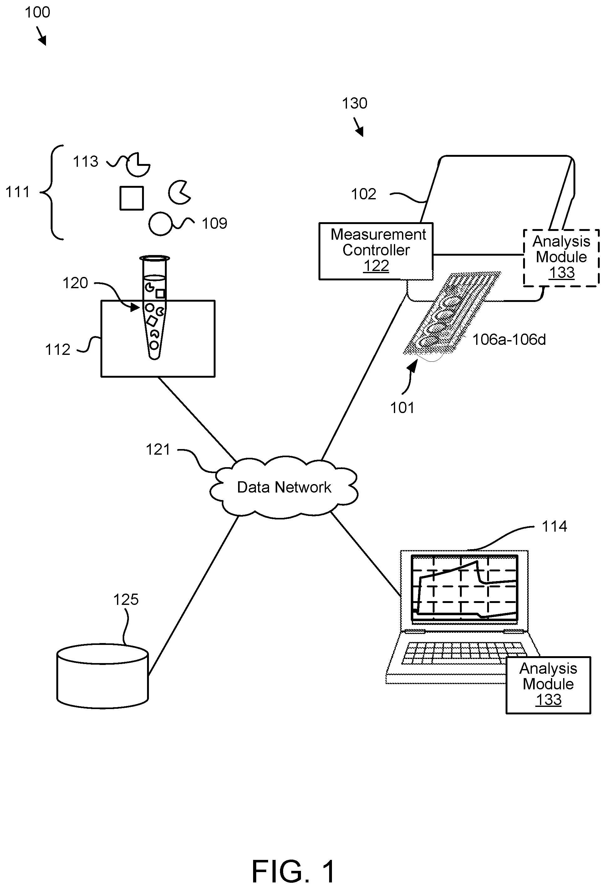 Patent US12345677 — Integrated circuit with 2D FETs for direct and indirect target signal measurement — Figure 1