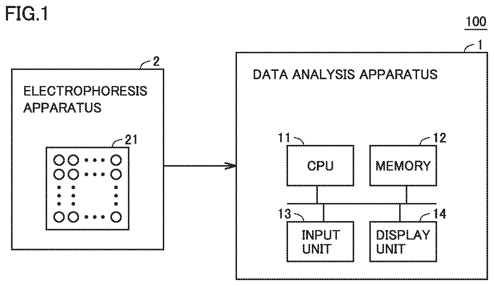 Patent US12345681 — Display process method and data analysis apparatus — Figure 1