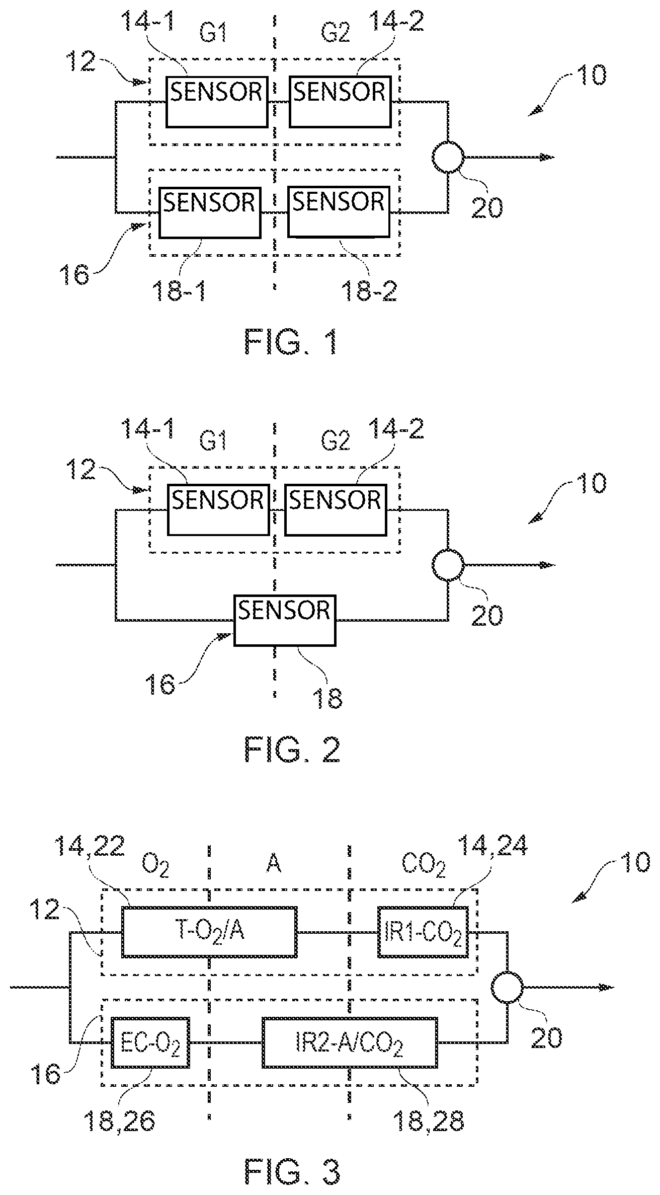Patent US12345692 — Sensor module for respirable gas mixtures, ventilator, therapy device and method for measuring a plurality of gases of a respirable gas mixture — Figure 1