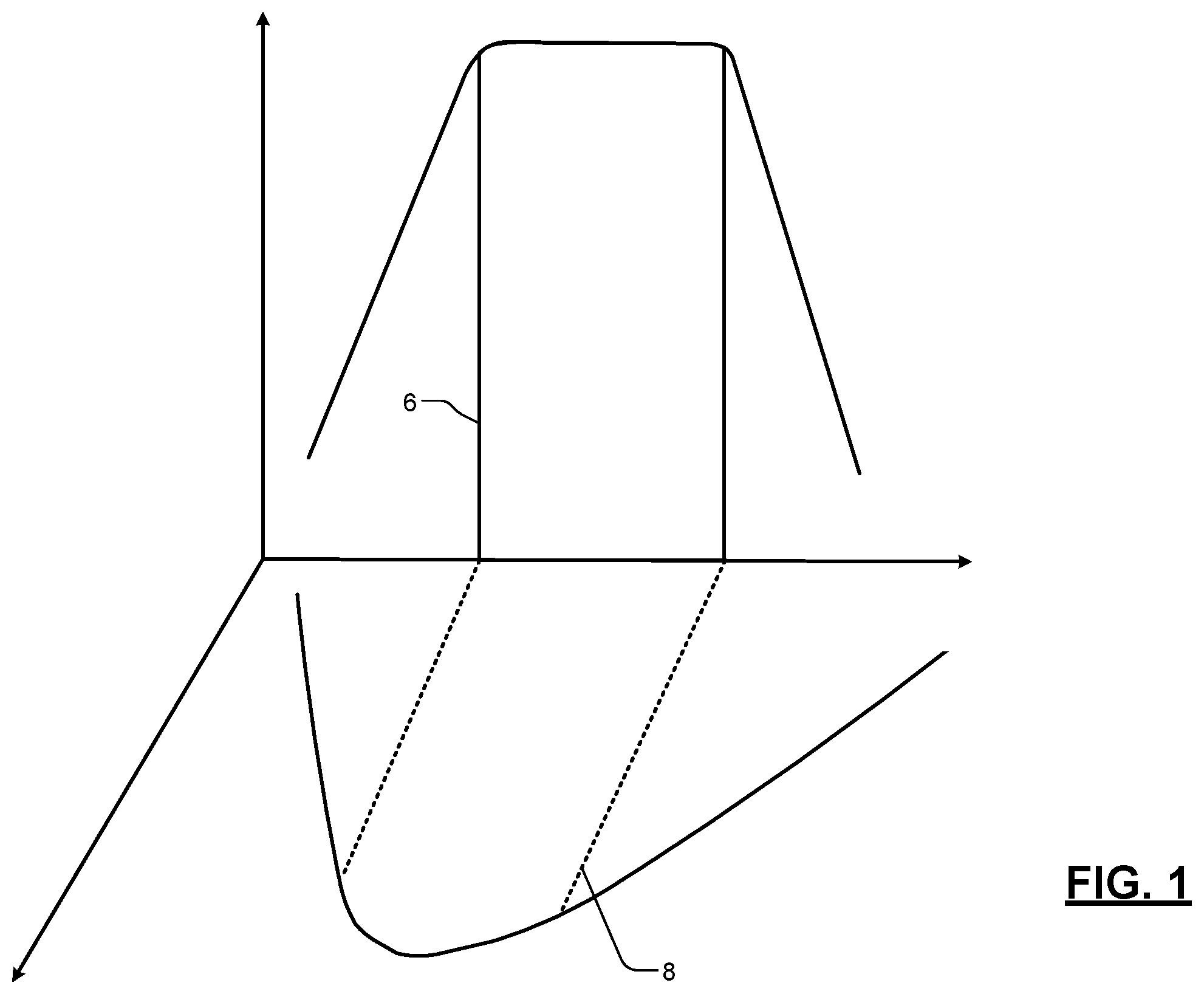 Patent US12345696 — Methods for inspection of press-hardening steel surfaces prior to spot-welding for improved welding quality — Figure 1