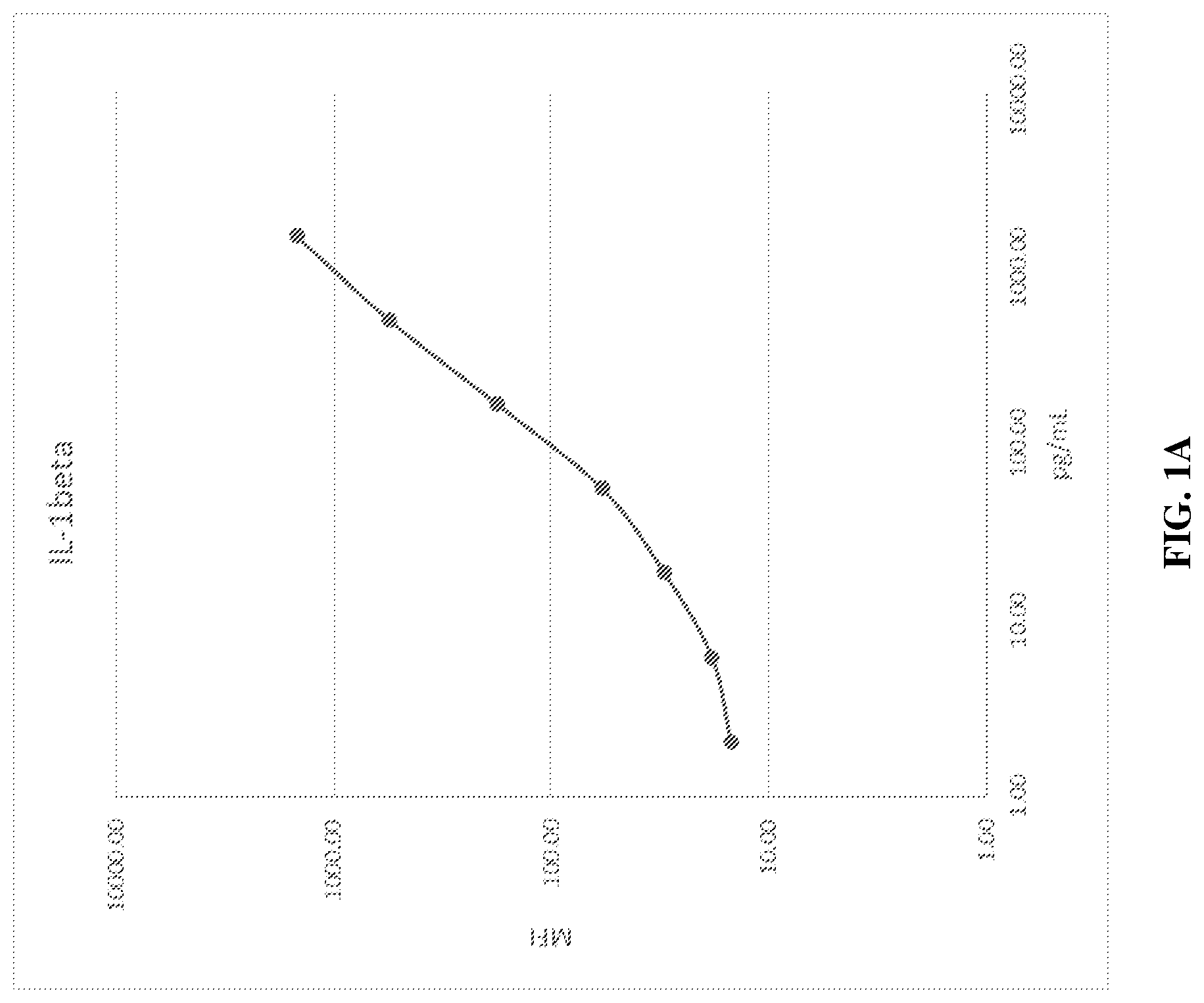 Patent US12345704 — Systems for improving the dynamic range of biological assays — Figure 1