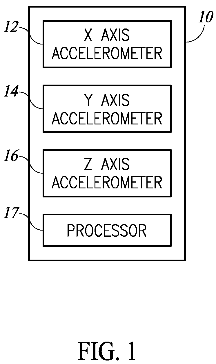 Patent US12345732 — Dual-operating accelerometer — Figure 1