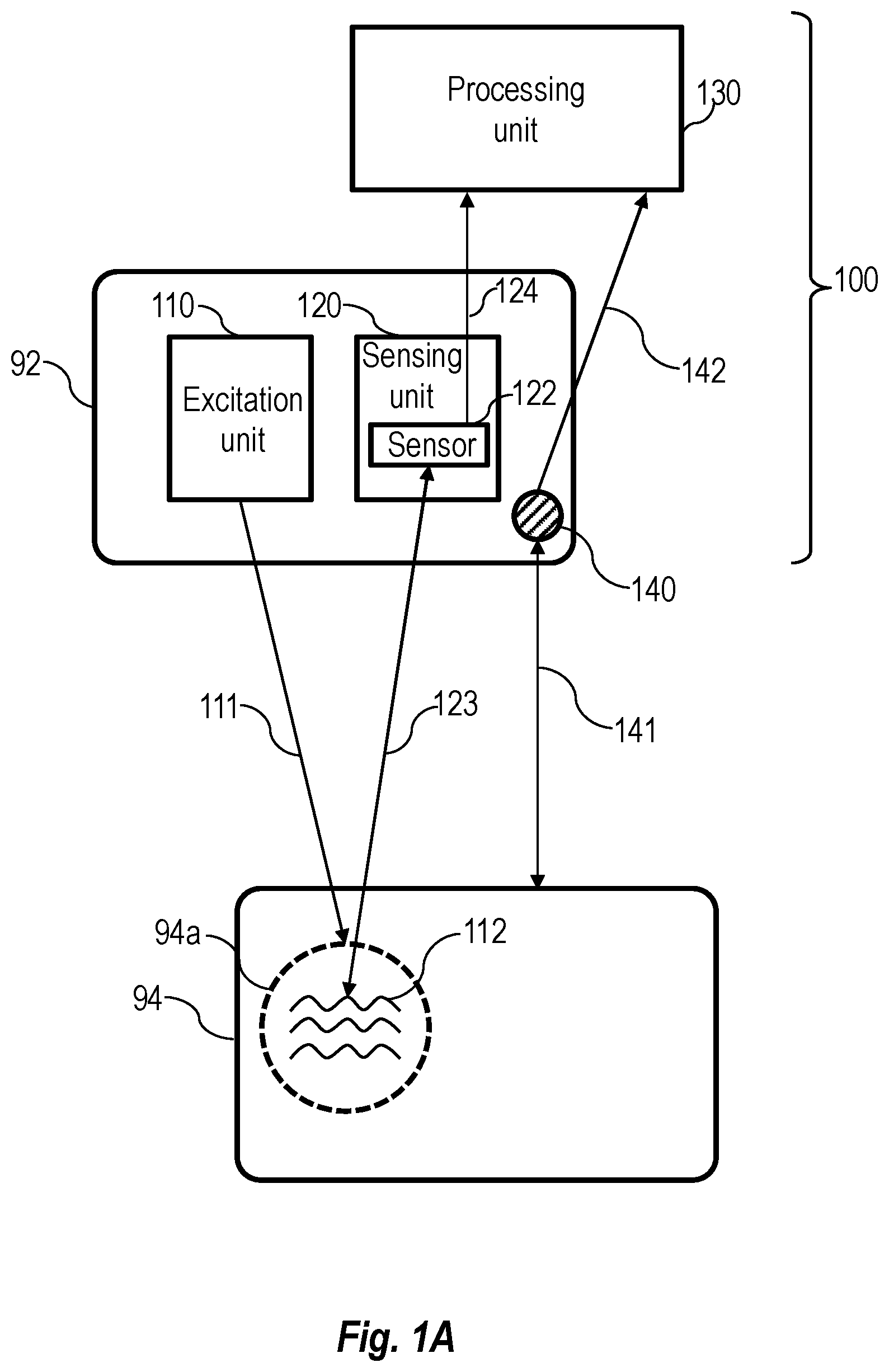 Patent US12345735 — System and method for determining a relative motion between two or more objects — Figure 1