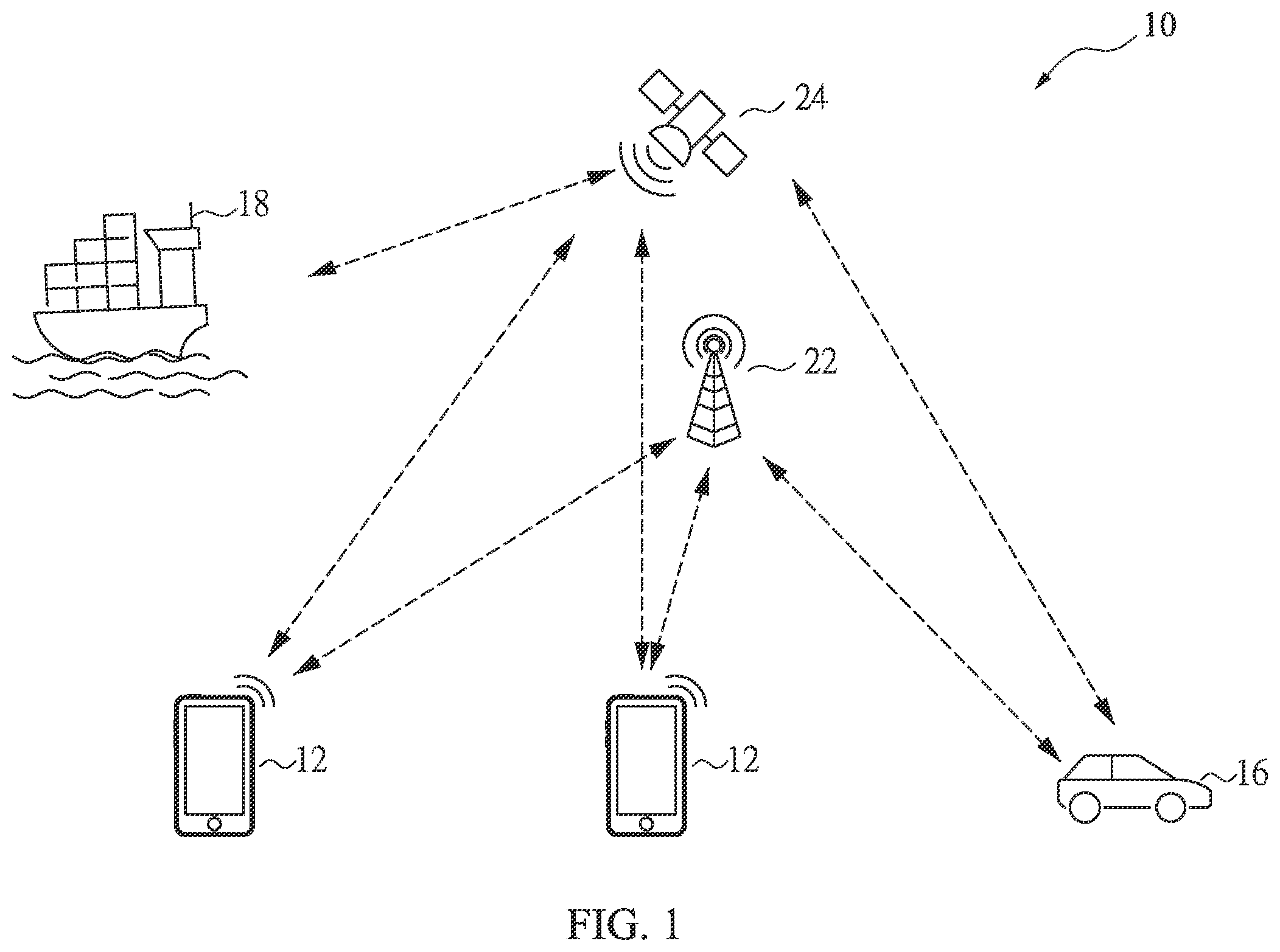 Patent US12345751 — Method and system for testing phased array antenna with independent signal calibration — Figure 1