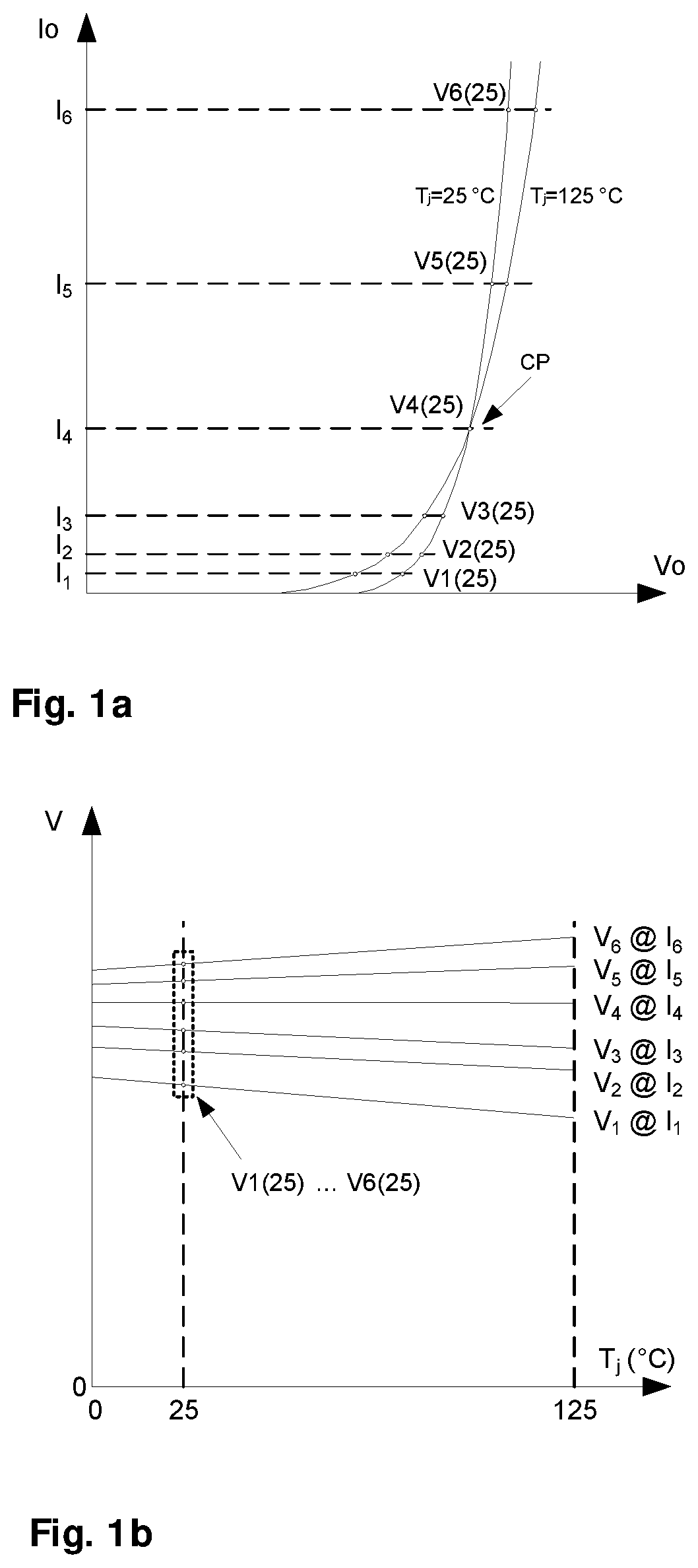 Patent US12345754 — Analyzing an operation of a power semiconductor device — Figure 1