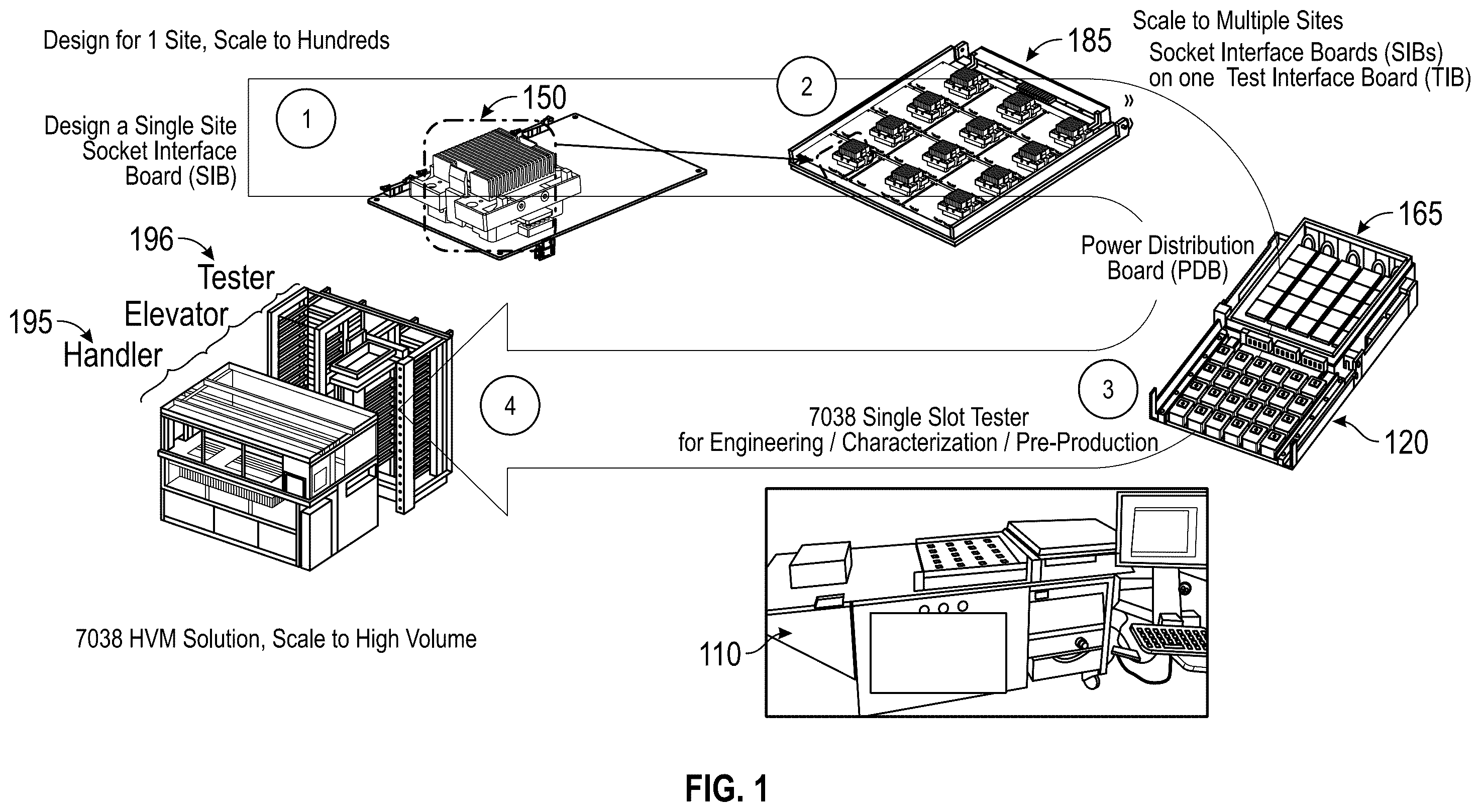 Patent US12345756 — Integrated test cell using active thermal interposer (ATI) with parallel socket actuation — Figure 1