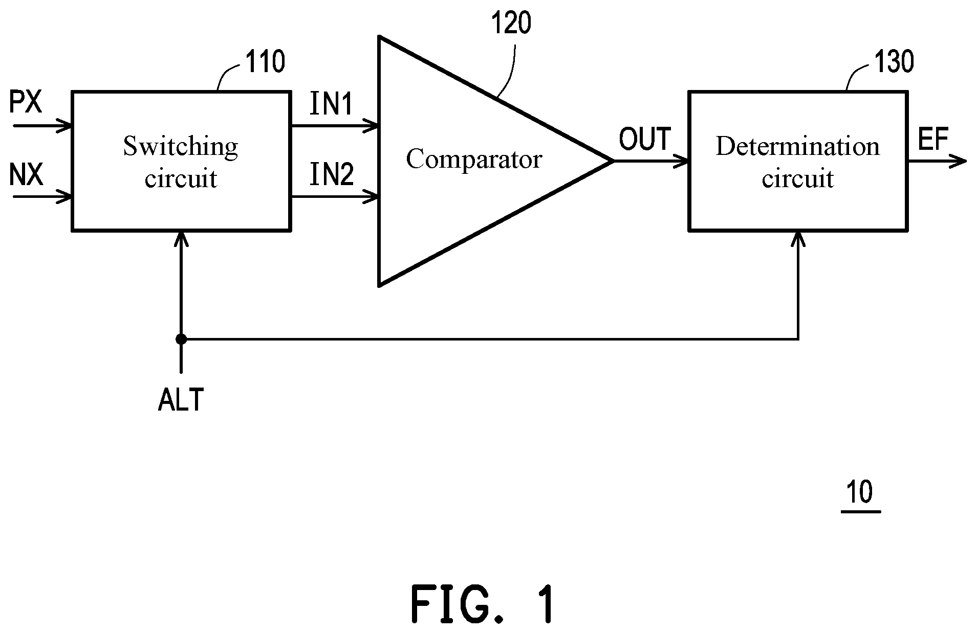 Patent US12345763 — Comparator testing circuit and testing method thereof — Figure 1