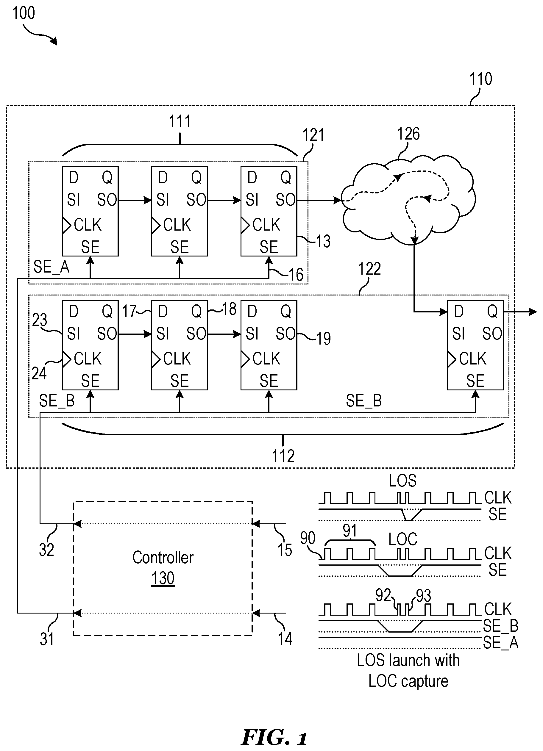 Patent US12345764 — Test pattern generation using multiple scan enables — Figure 1
