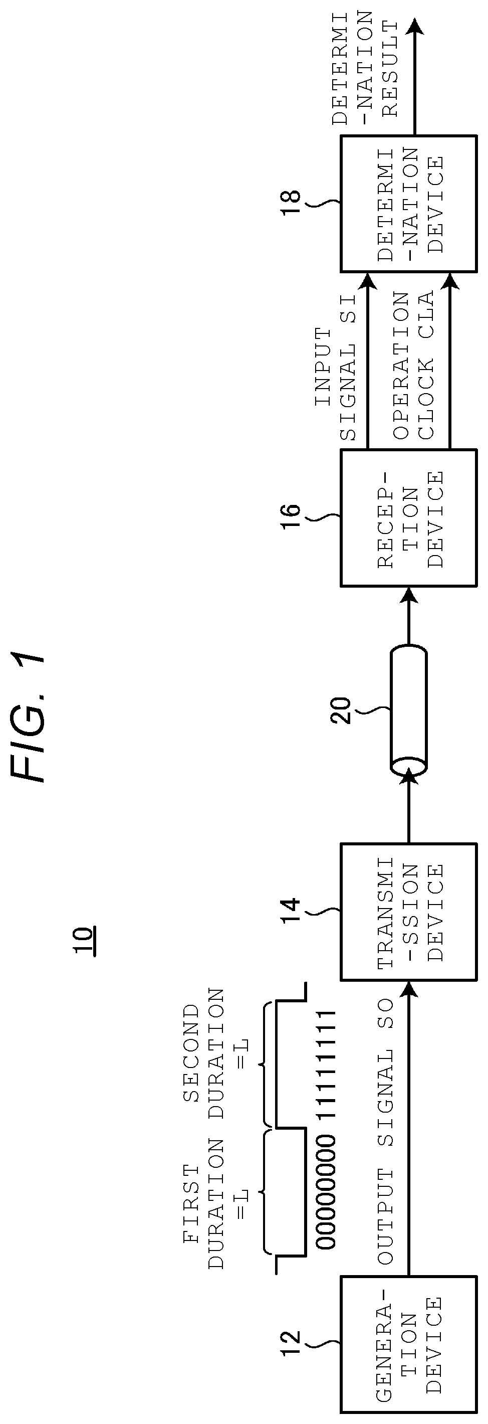 Patent US12345765 — Determination device, test system, and generation device — Figure 1