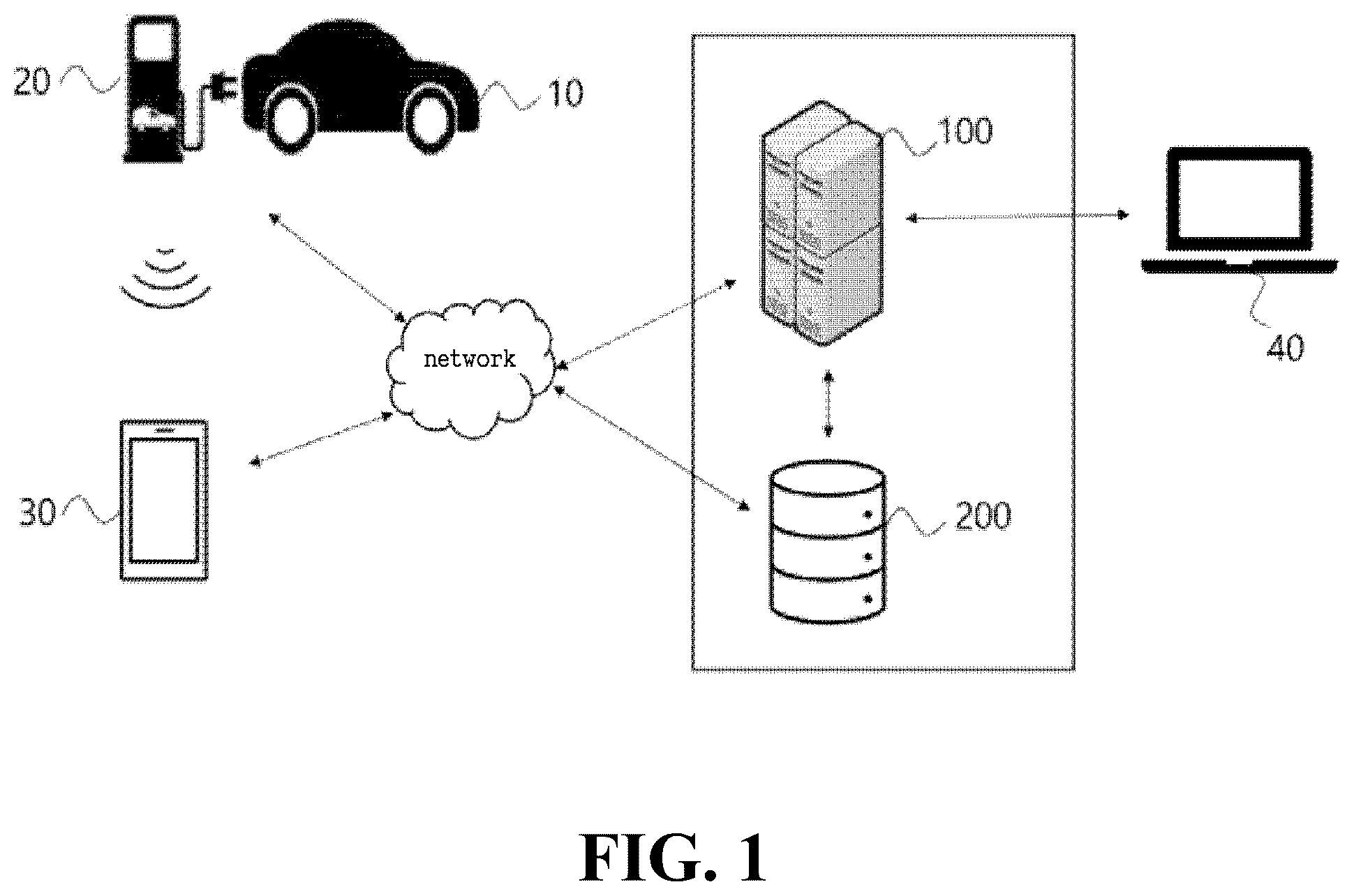 Patent US12345773 — System for estimating the state of health (SOH) of battery, system and method for deriving parameters therefor — Figure 1