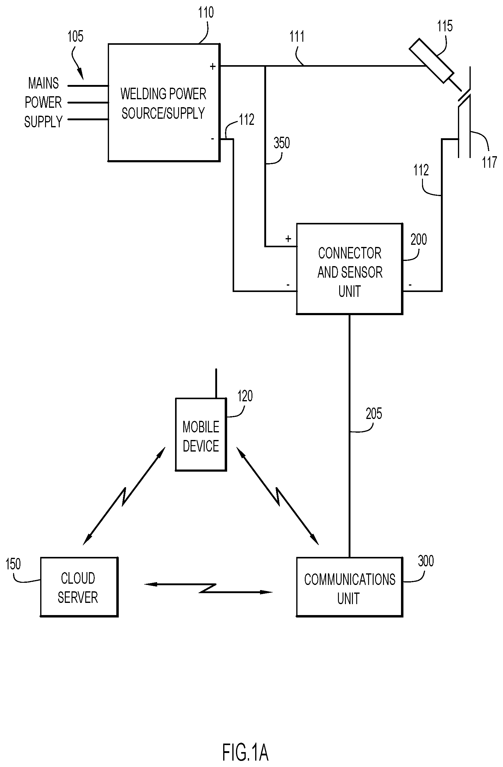 Patent US12345776 — External connector and sensor unit for welding equipment — Figure 1