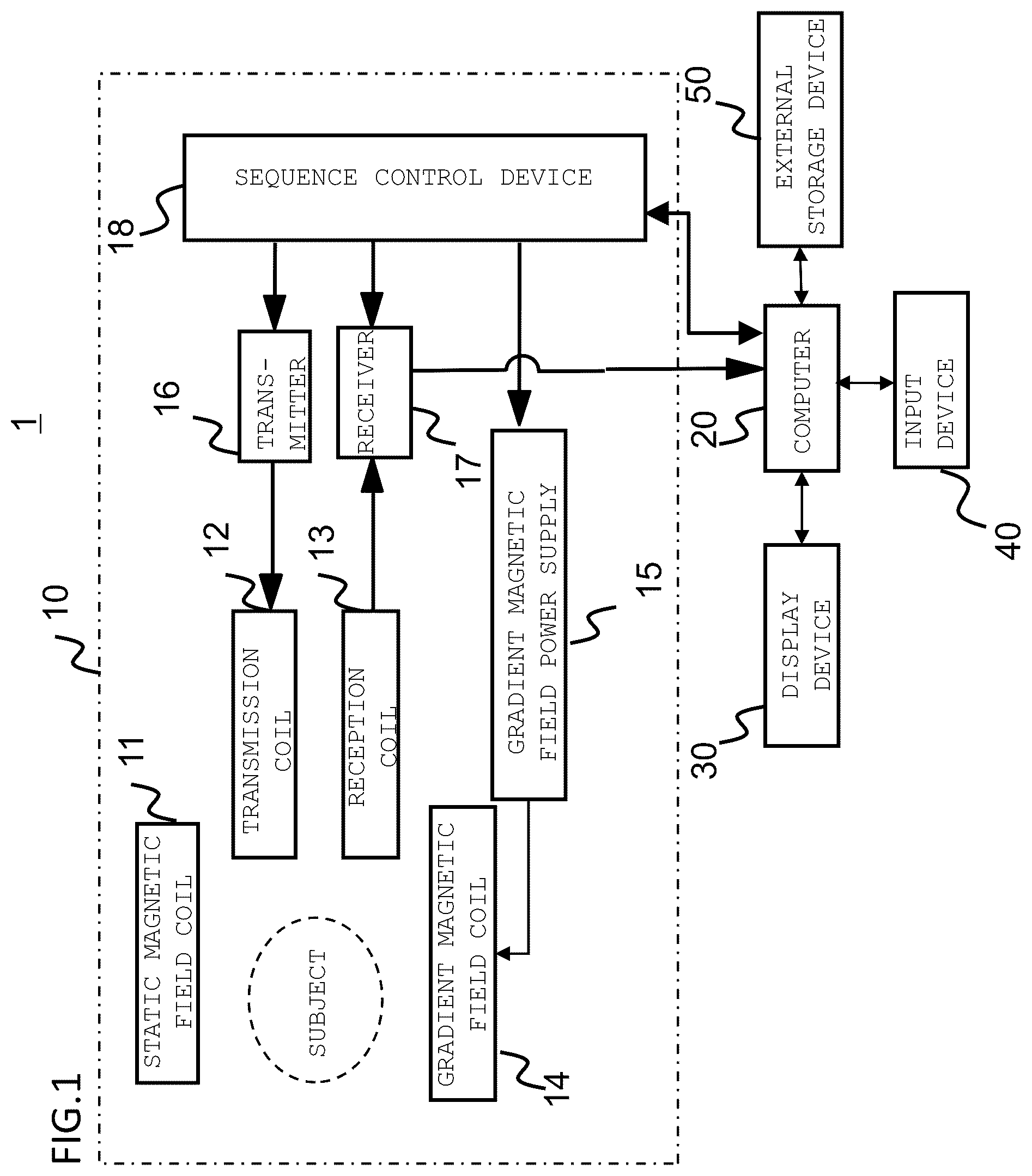 Patent US12345787 — Magnetic resonance imaging apparatus and control method thereof — Figure 1