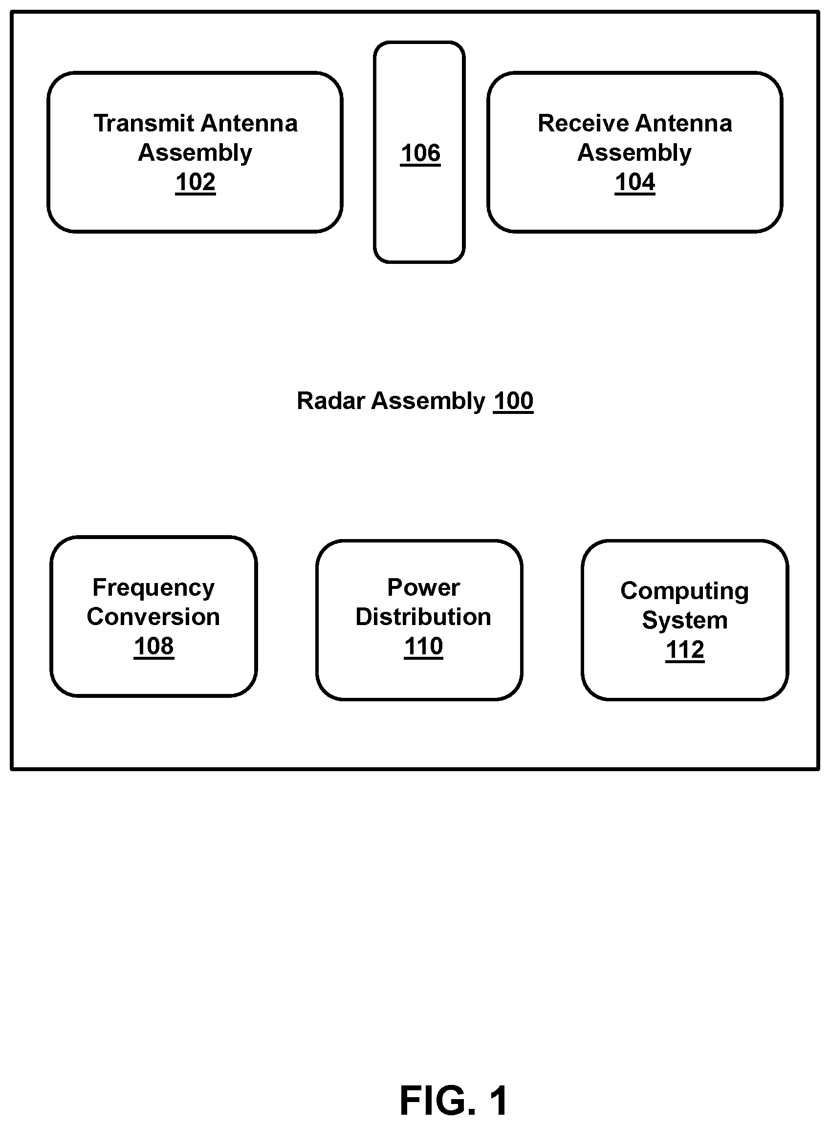 Patent US12345796 Figure 1 – Compact, high-efficiency radar assembly