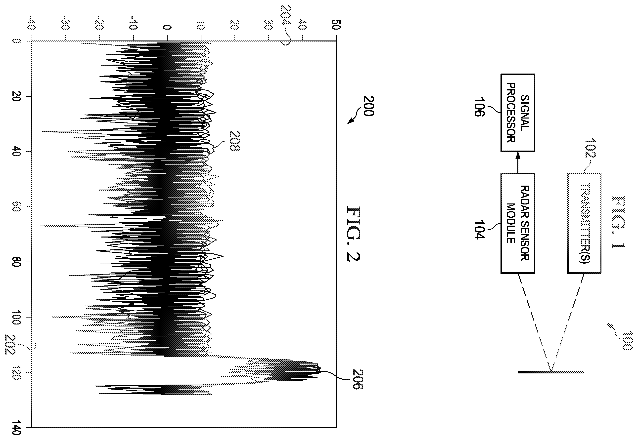 Patent US12345802 — Doppler processing in frequency-modulated continuous wave radar systems using dither — Figure 1
