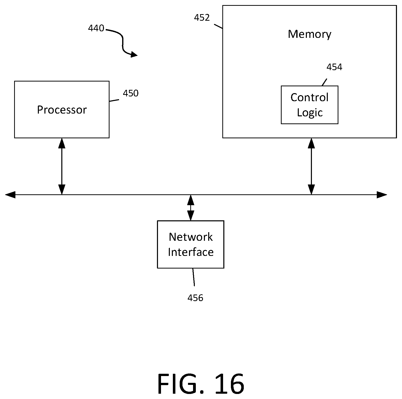 Patent US12345804 Figure 16 – Systems and methods for adjusting vehicle lane position