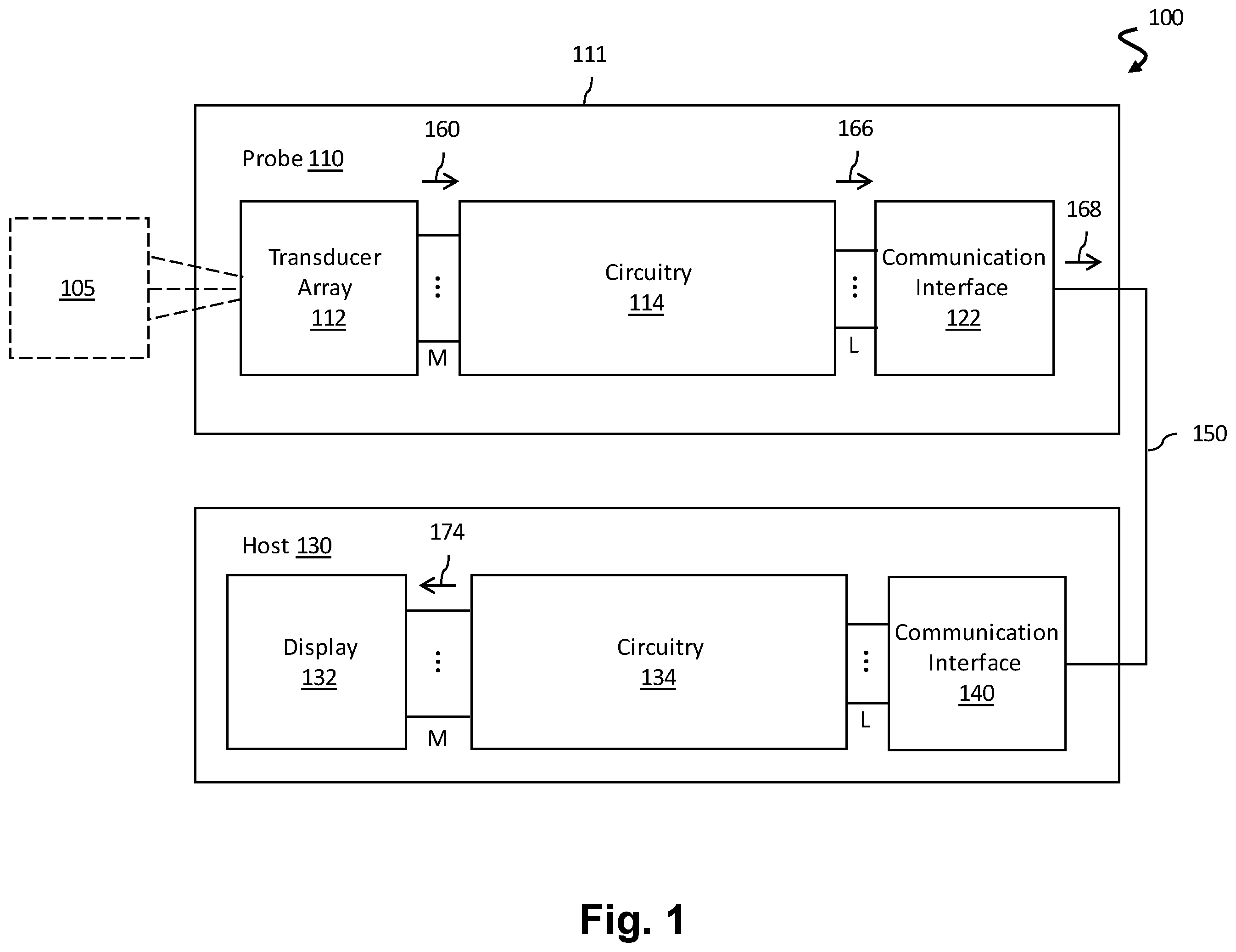Patent US12345810 Figure 1 – 1.X-dimensional ultrasound transducer array with elevation control for aperture and associated devices, systems, and methods