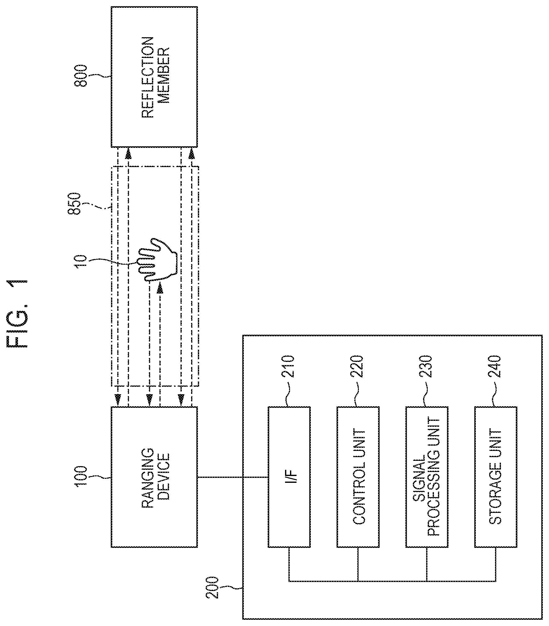 Patent US12345813 — Object detection system and article display shelf — Figure 1