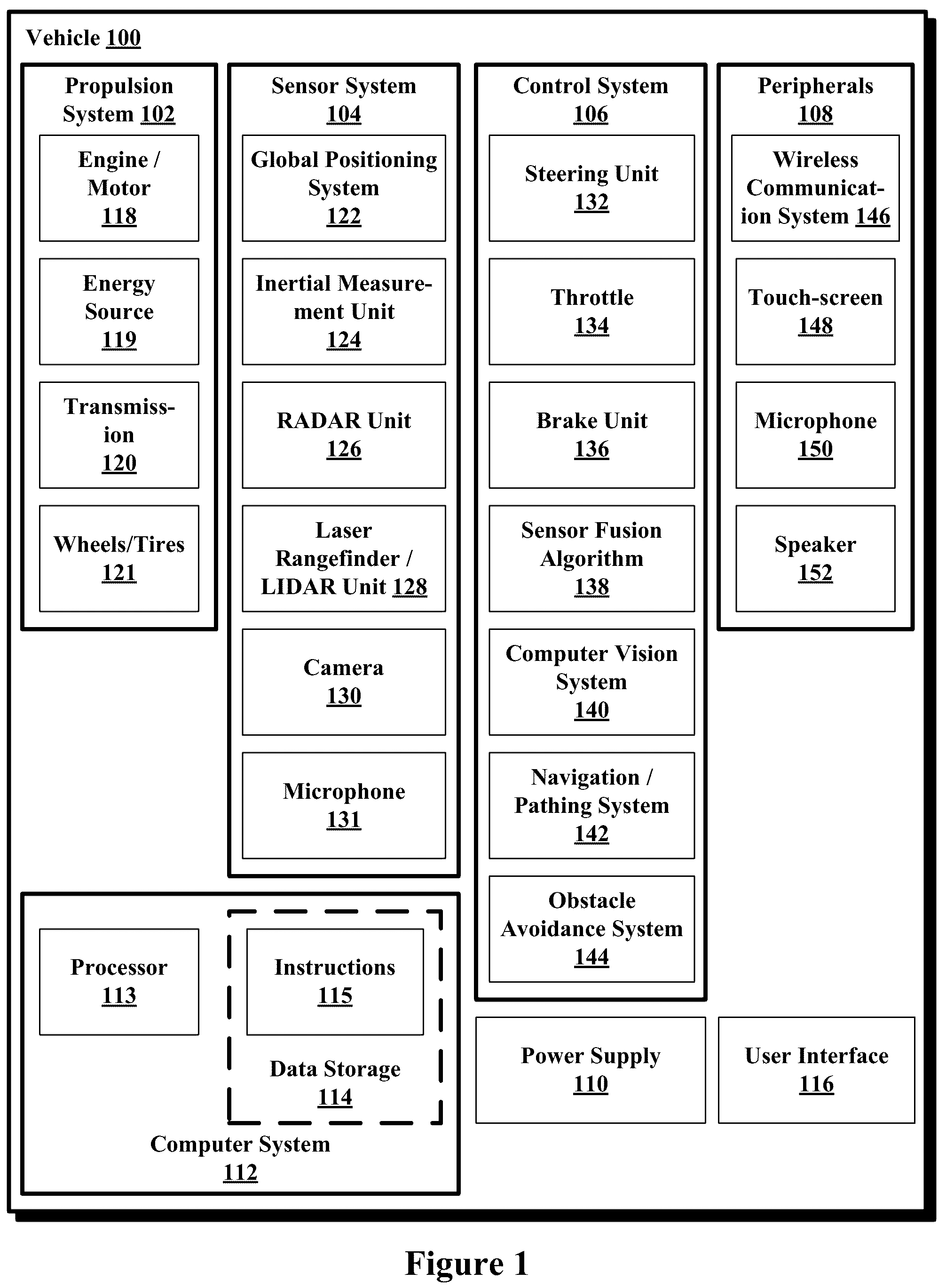 Patent US12345815 Figure 1 – Laser diode timing feedback using trace loop