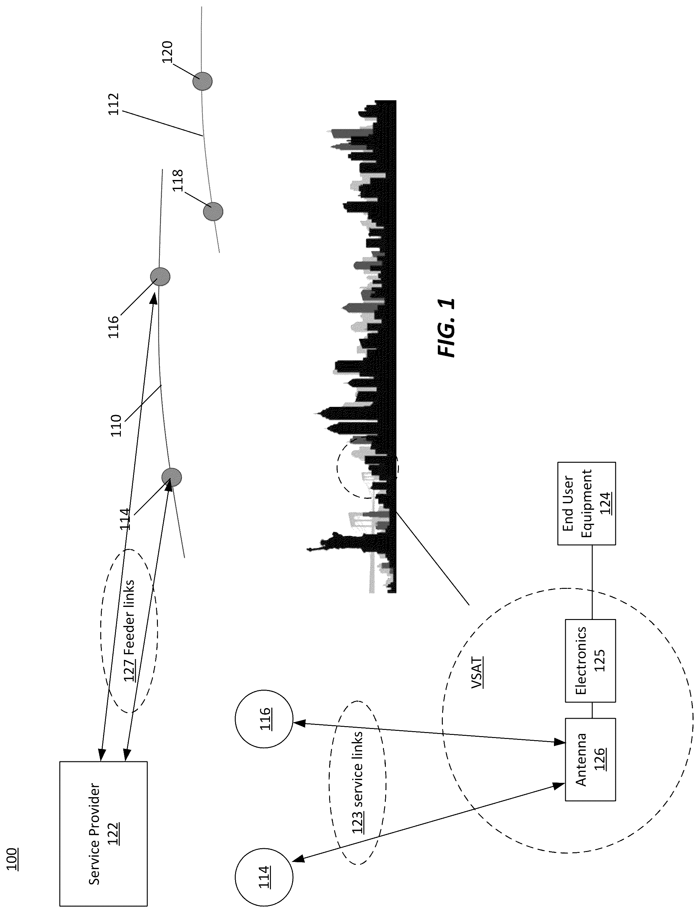 Patent US12345823 — Repeating ground track optimization — Figure 1