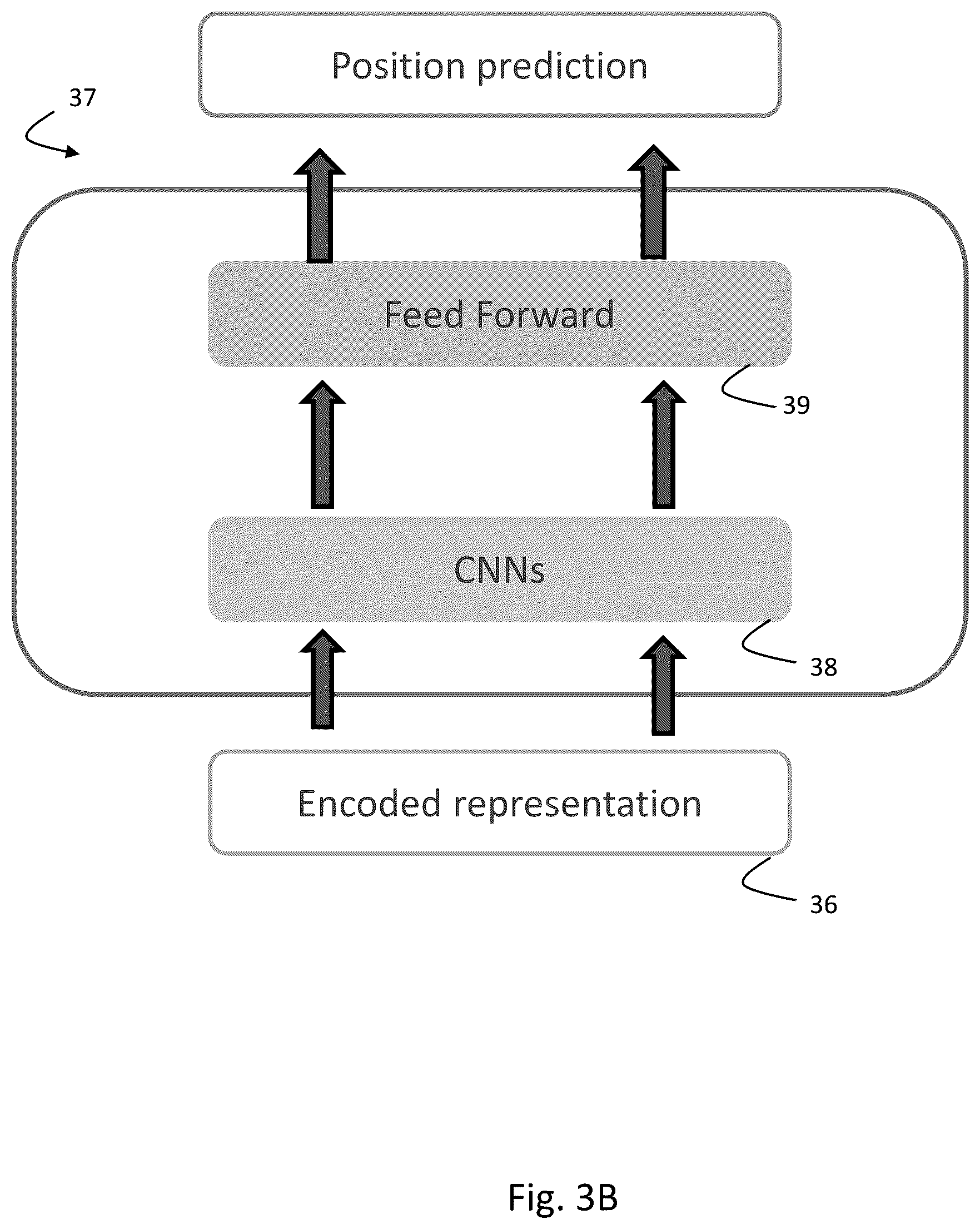 Patent US12345828 Figure 4 – Methods and systems for low power wide area network localization