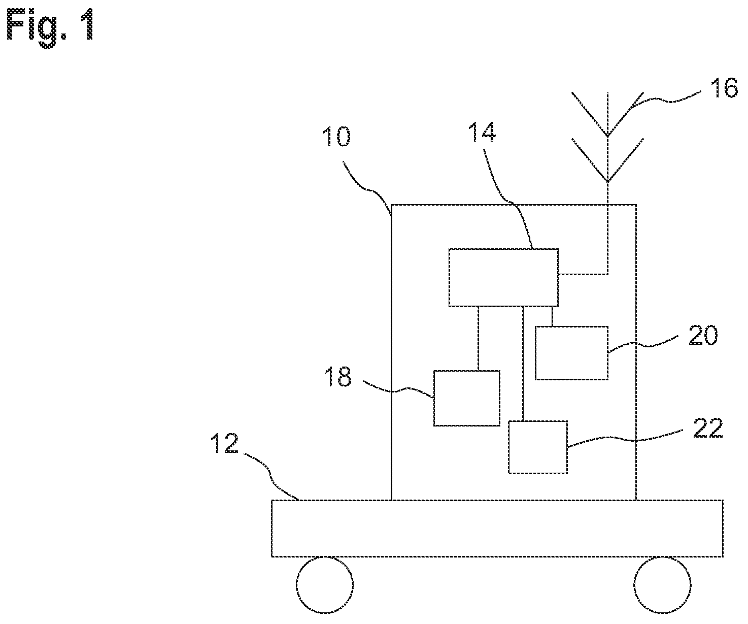 Patent US12345829 — Method for testing a telecommunication standard-based positioning, navigation, and timing system and test device — Figure 1