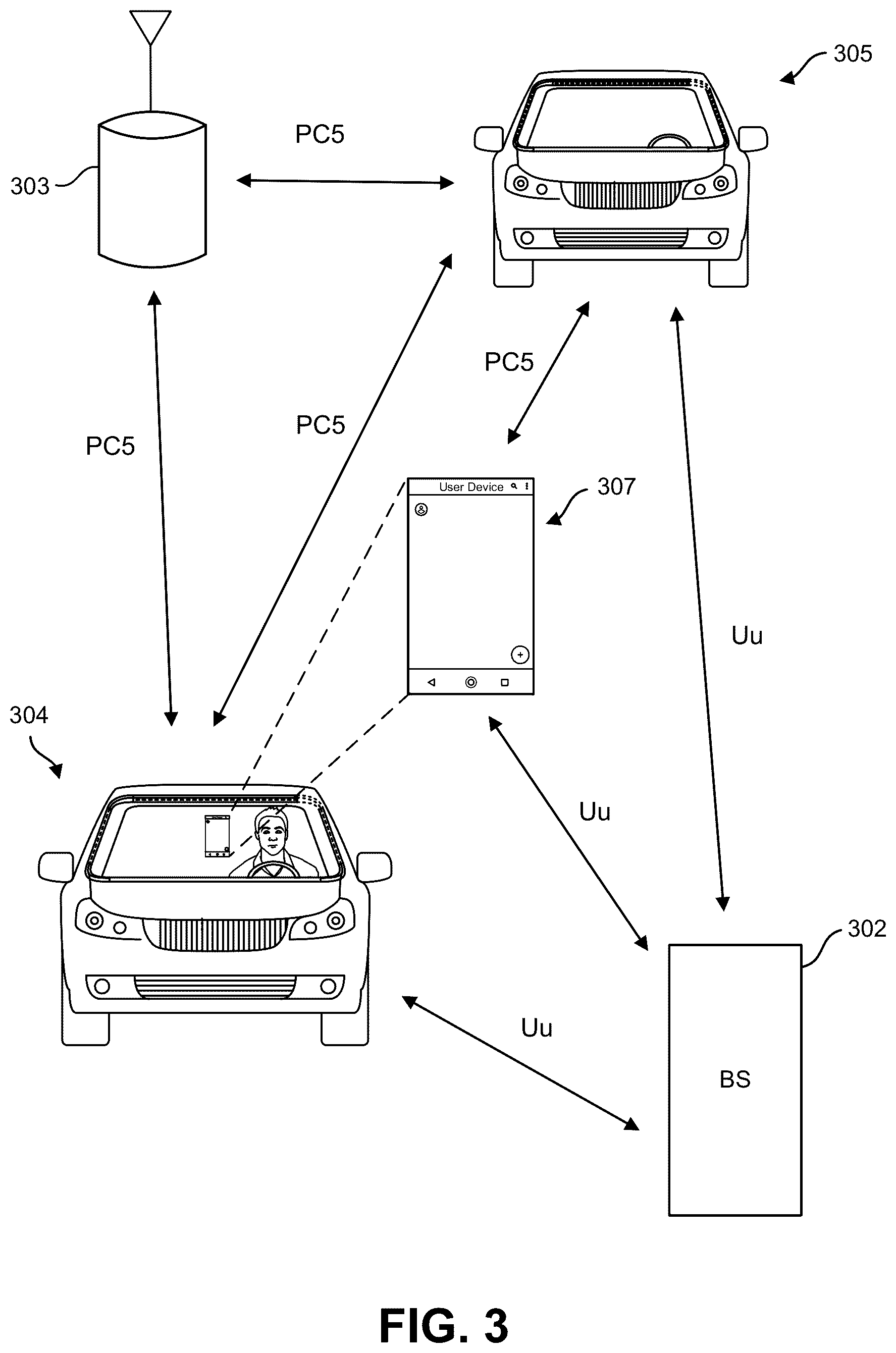 Patent US12345832 Figure 3 – Detection of position overlap (PO) between objects