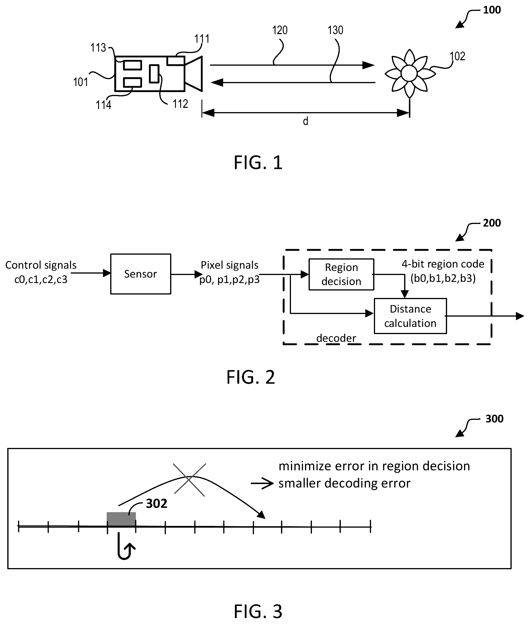 Patent US12345837 — Time-of-flight sensors, methods, and non-transitory computer-readable media with error correcting code — Figure 1