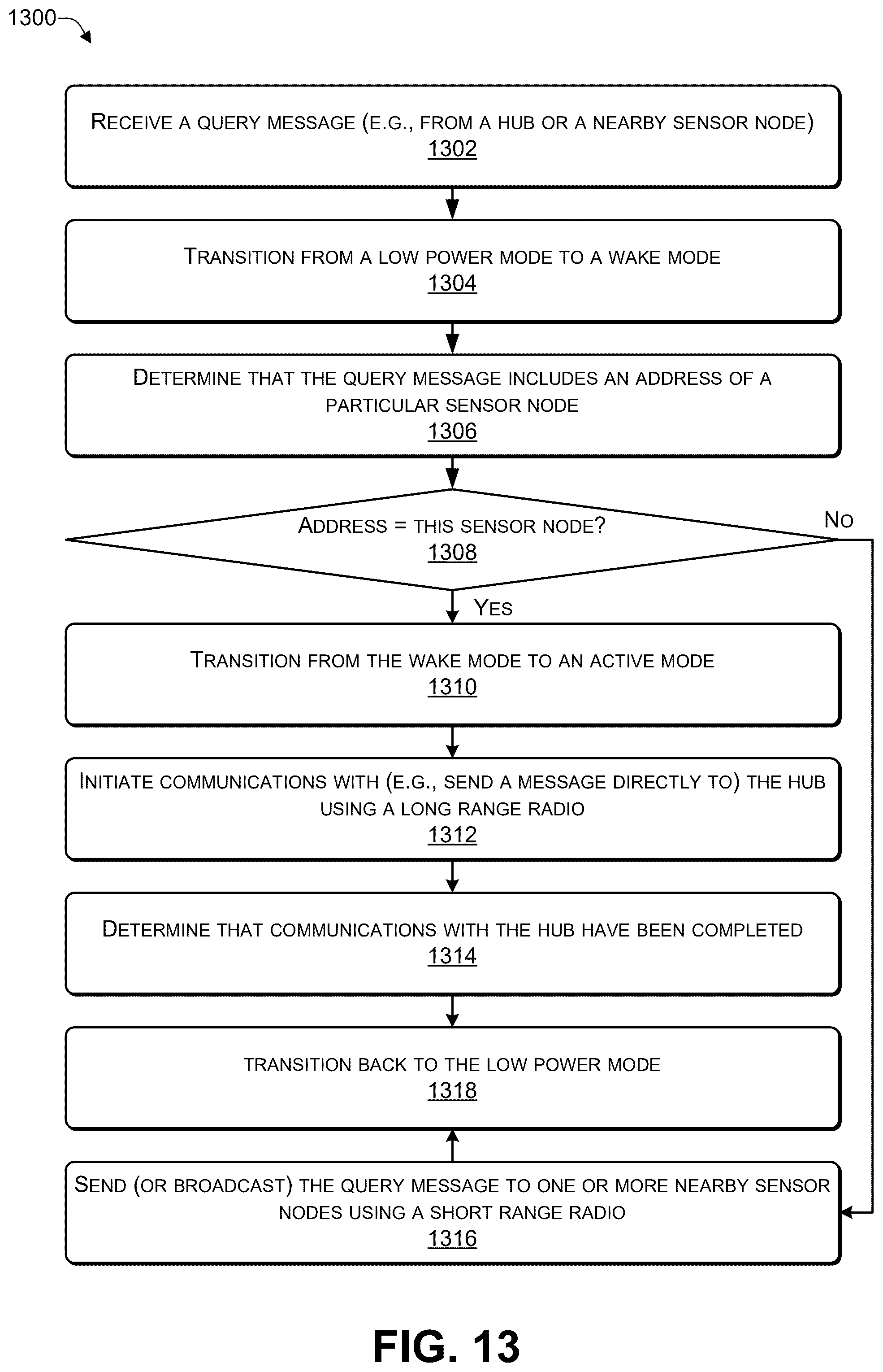 Patent US12345843 Figure 13 – Using artificial intelligence (AI) to detect tunneling and other activities