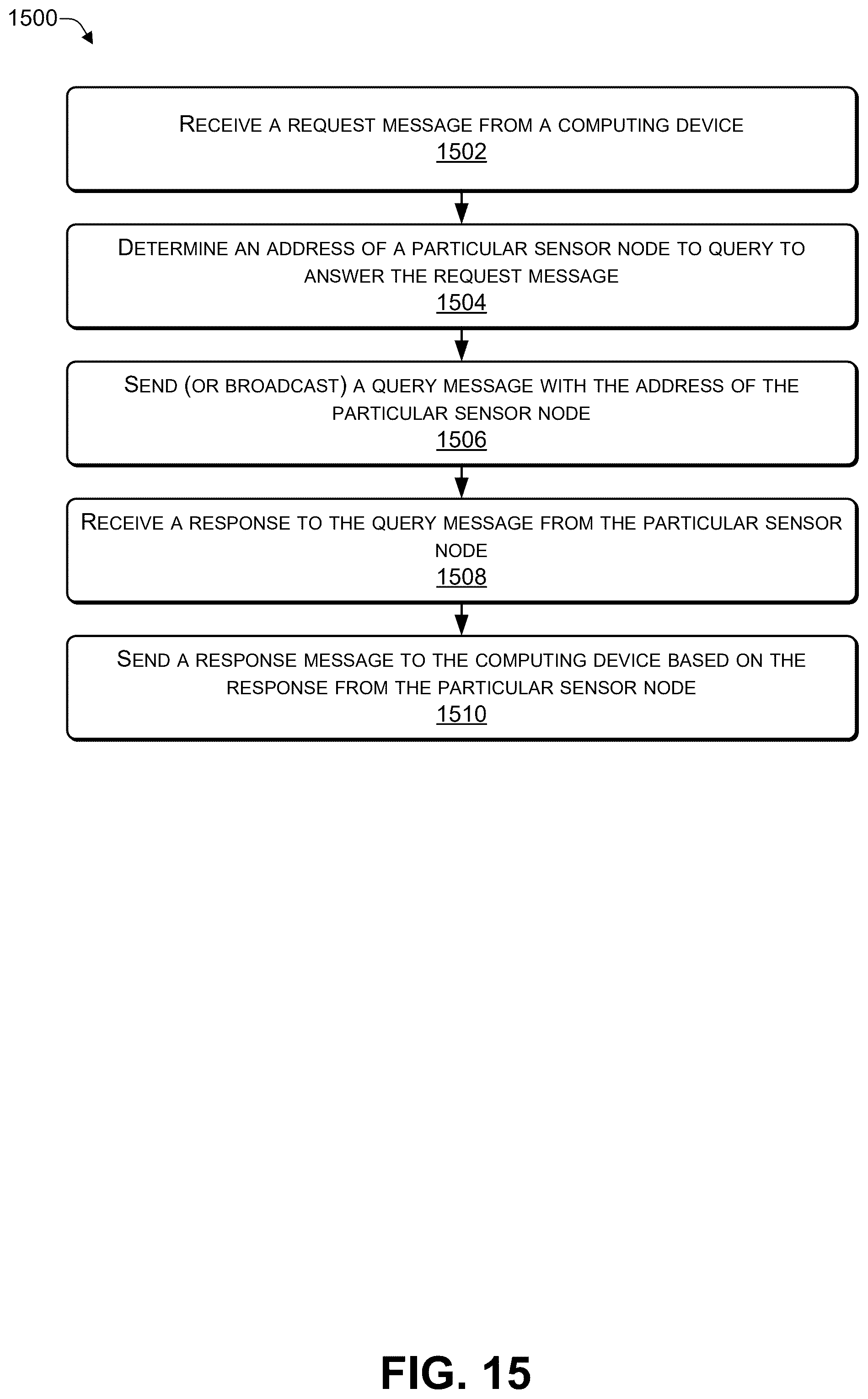 Patent US12345843 Figure 15 – Using artificial intelligence (AI) to detect tunneling and other activities