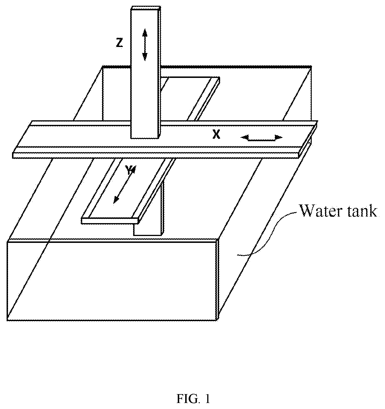 Patent US12345844 — Manual acoustic axis aligning method for ultrasonic sound field measuring system — Figure 1
